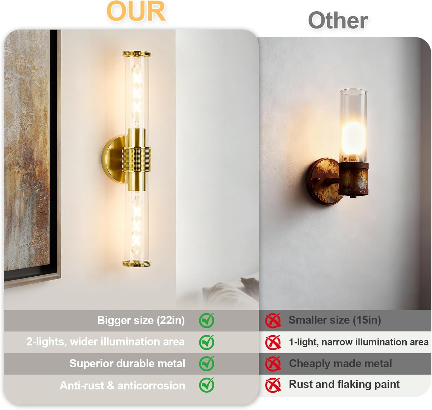 OKELI Wall Sconces Set of Two, 20.3" Black and Gold Bathroom Sconces Lighting with Clear Glass, Hardwired Modern Sconces Wall Decor Set of 2 Light fixtures(Gold, with Ring)