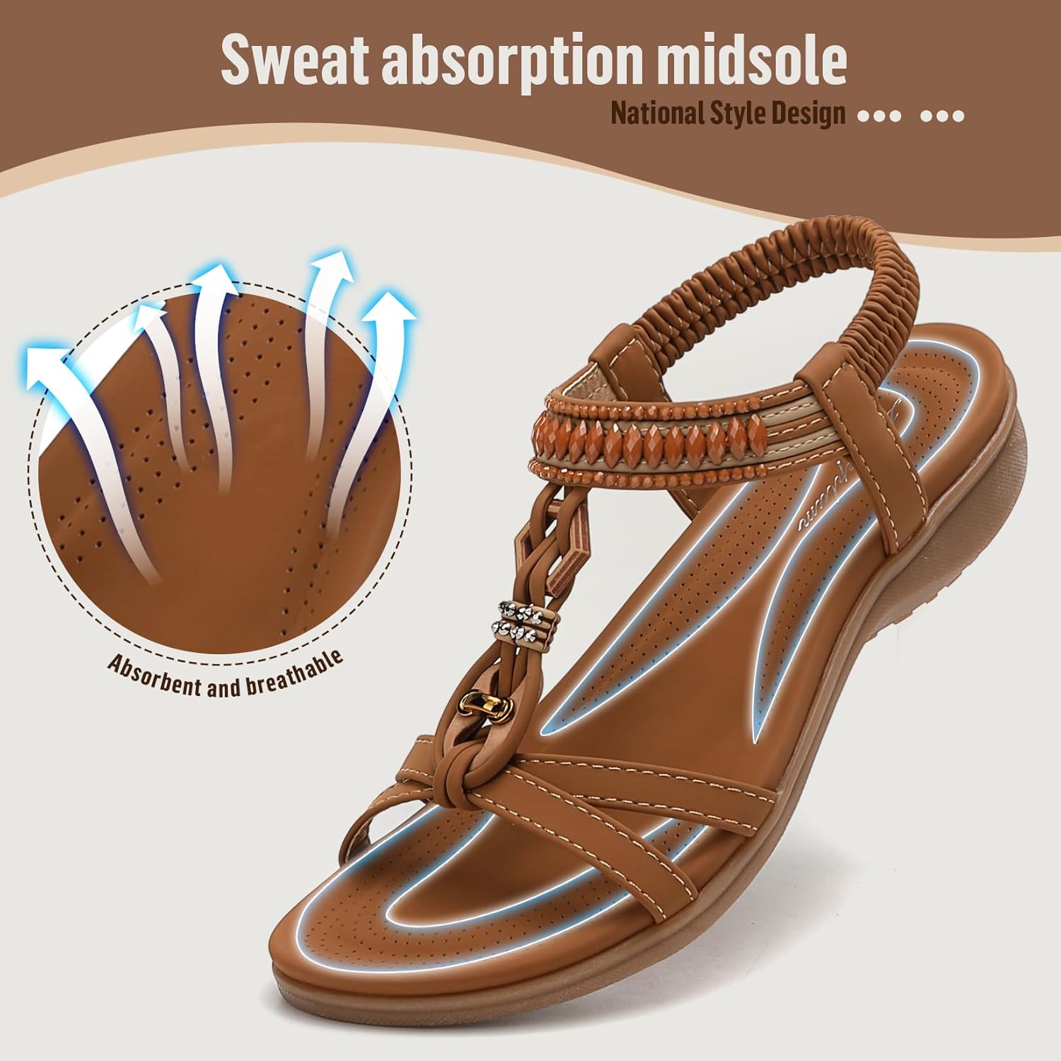 Littleplum Womens Sandals Comfort Arch Support Sandals Summer Walking Shoes Casual Ankle Elastic Flip Flops Shoes - Image 3