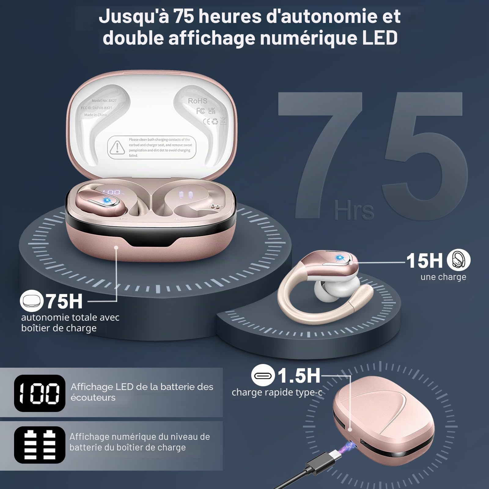 Ecouteurs Bluetooth Sans Fil Sport, 75Hrs Écouteurs Bluetooth 5.4 avec Stéréo HiFi 3D, 4 ENC Réduction de Bruit Mic Oreillette sans Fil USB-C Charge, Étanches IP7 Casque Running LED pour Android/iOS
