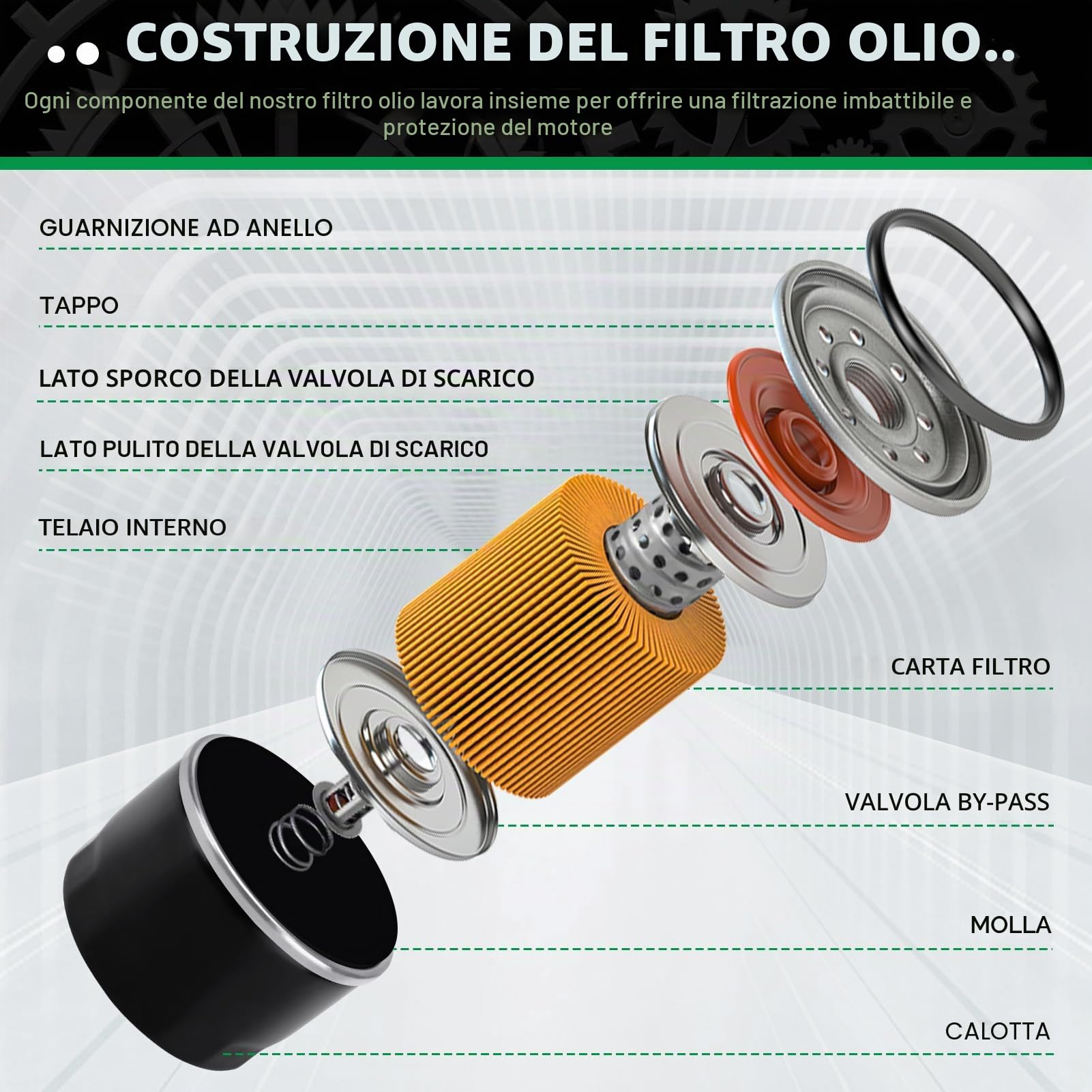 Filtro olio moto 147 per Kymco MXU 500/MXU 700i 2015-2017/Myroad 700 2009-2012/UXV 500 2009-2014/UXV 700i 2015-2017/Xciting 500 2005-2009