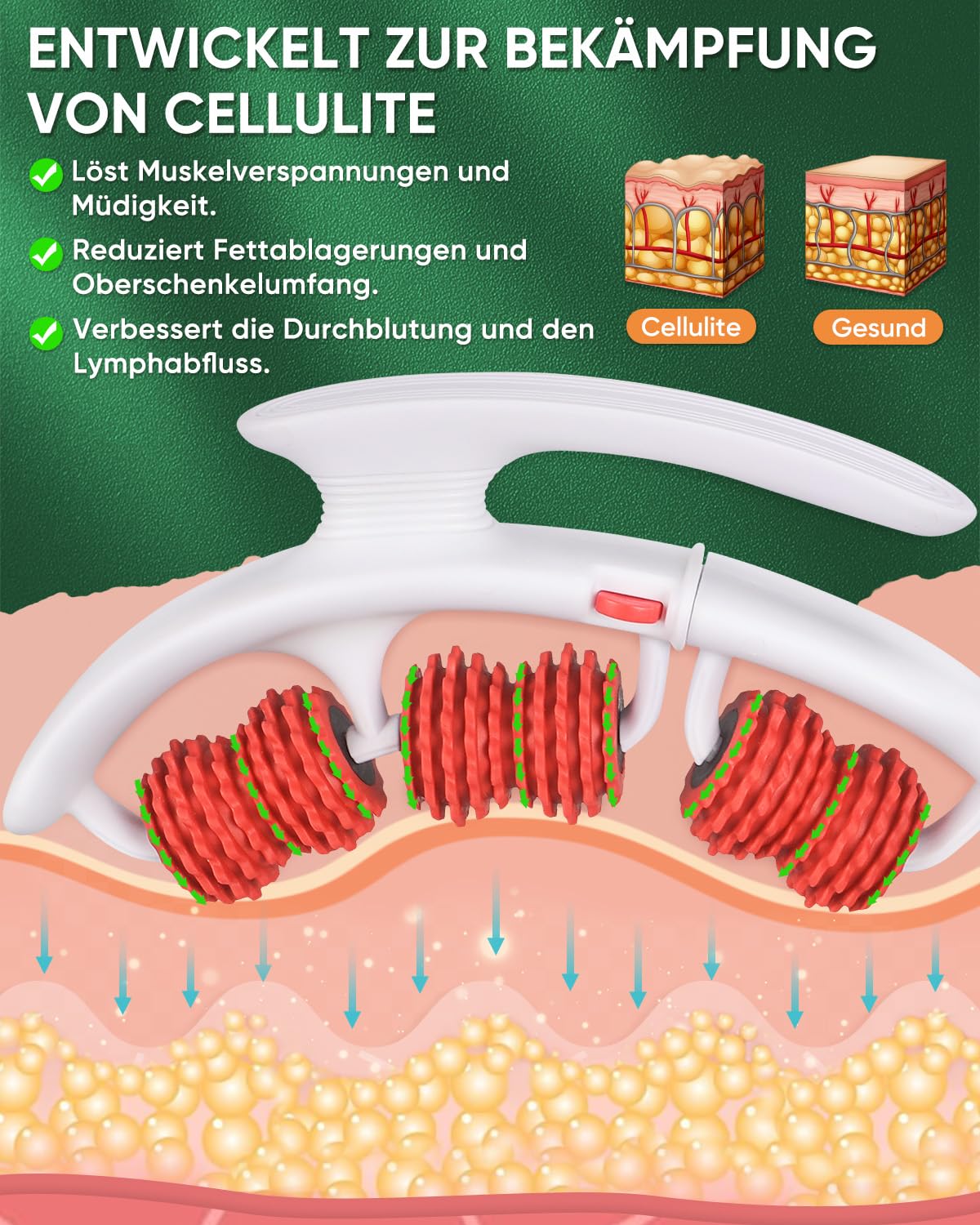 Neu Beine Roller Cellulite MassagegeräT, 360° Massageroller Beine Mit Griff, 14 Rolle Anti Cellulite Oberschenkel, Bein Massage Rolle FüR LipöDem, Lymphdrainage, Circular Leg Clamp Massage Manuell