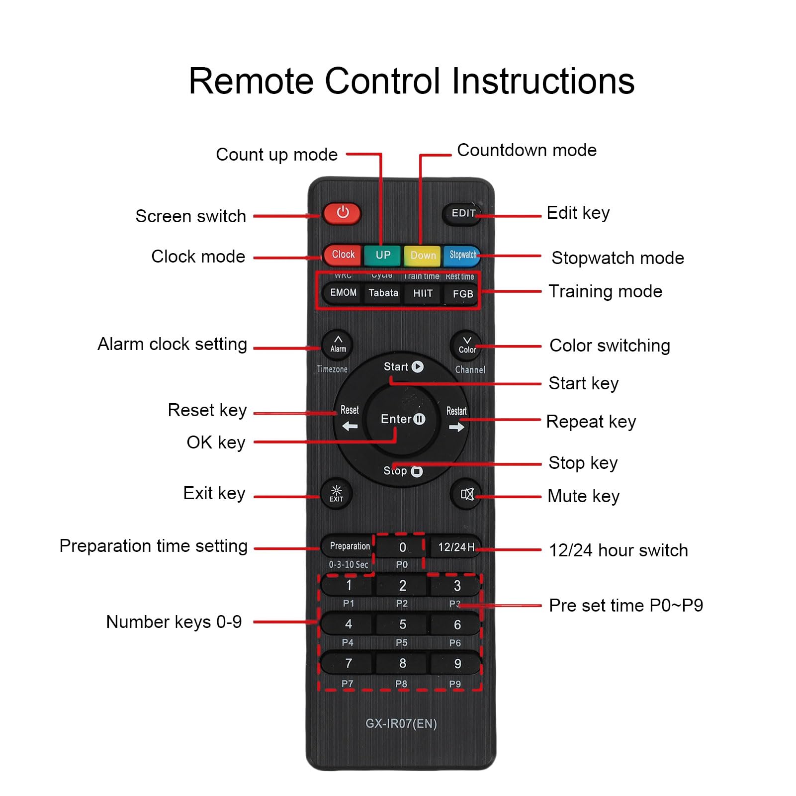 Focket Temporizador de, 6 Dígitos, Pantalla LED Verde de 1,5 Pulgadas, Cronómetro, Temporizador de Cuenta Regresiva Multifunción con Control Remoto y Botón con Cable para Eventos, Reuniones