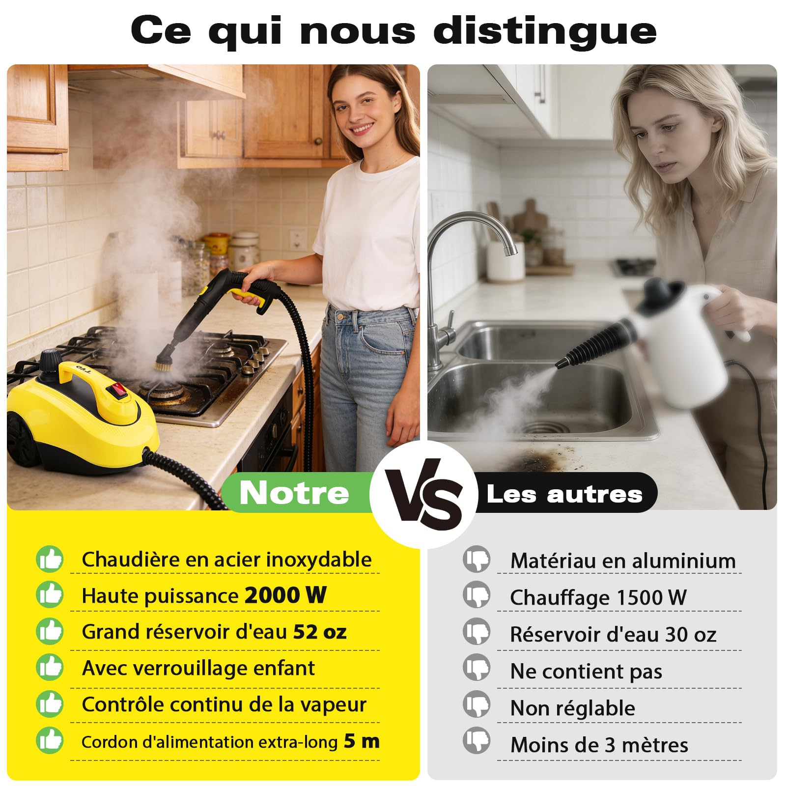 TVD Nettoyeur vapeur pour meubles rembourrés, nettoyeur vapeur avec câble d'alimentation extra long de 5 m pour nettoyeur de sol, four, voiture, carrelage, tapis, coussin, canapé, punaises de lit.