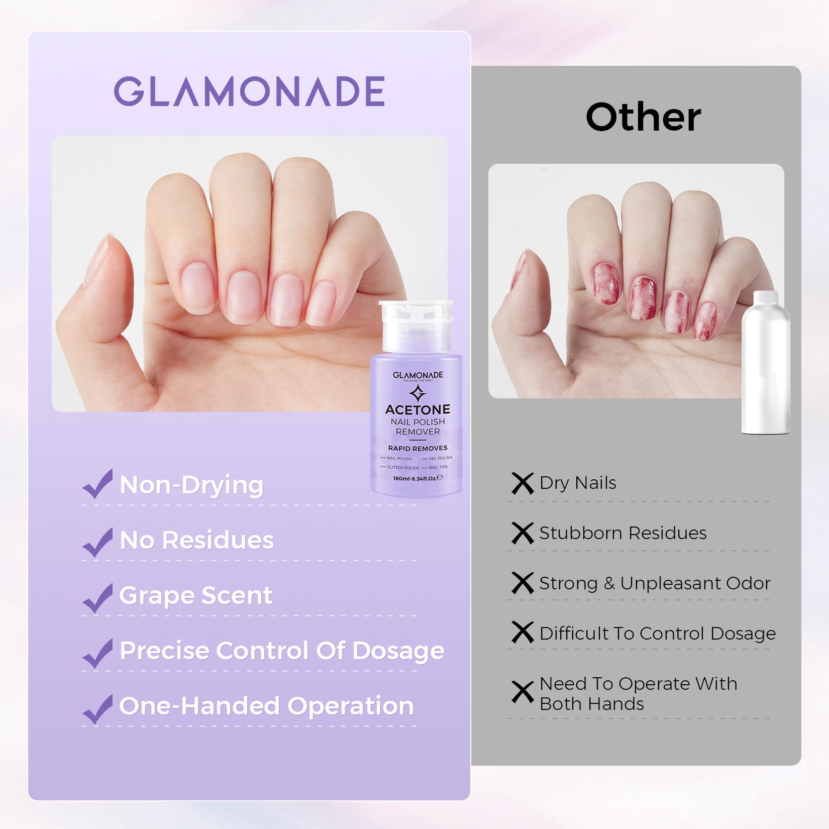Glamonade Acetone Nail Polish Remover - Strong & Fast -7