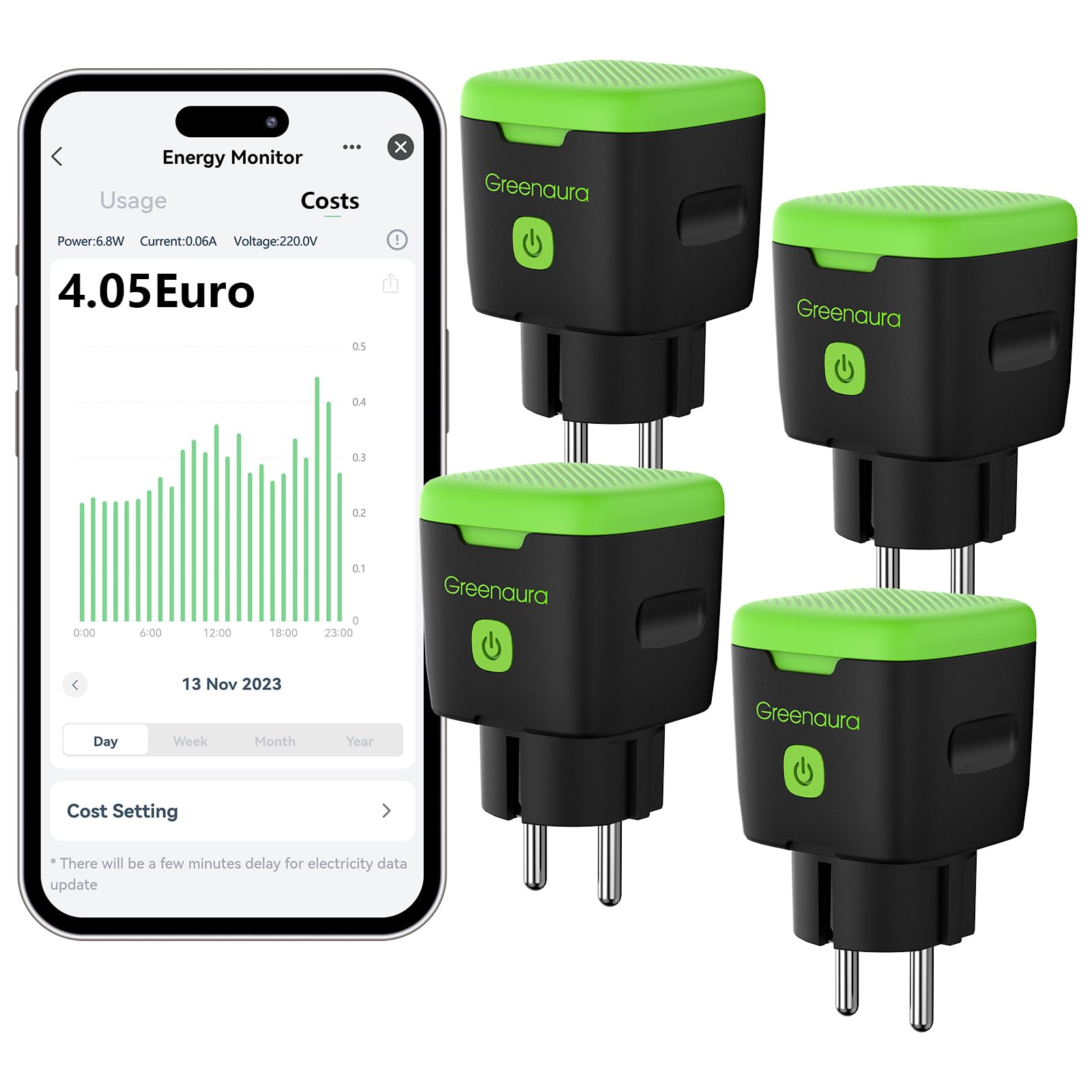 Greenaura Presa Smart, Presa WiFi con Monitoraggio Consumi, 4PCs Presa Intelligente 16A, timer Presa Elettrica, Prese Smart, Presa Smart Esterna 2,4GHz, Smart Life APP