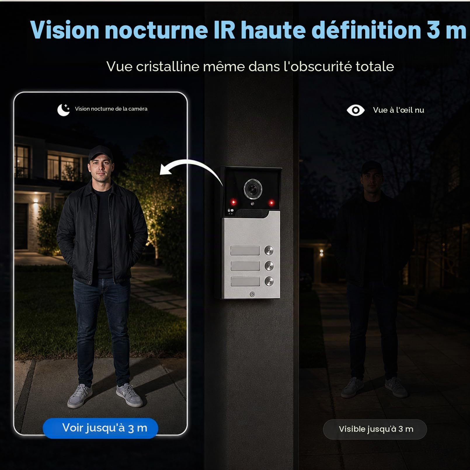Visiophone WiFi avec Câble | Écran Intérieur 7" & App Tuya | Interphone IP65, 1080P, Vision Nocturne, Détection de Mouvement et Enregistrement (1 Caméra et 3 Moniteurs)