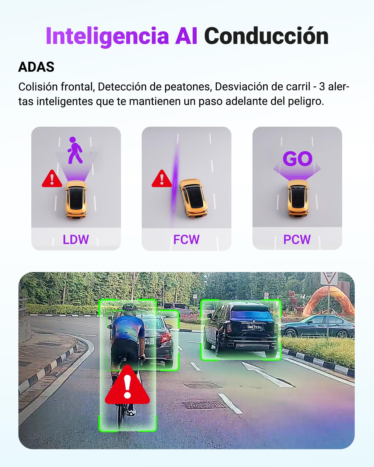VANTRUE S1 Pro MAX 4K Dashcam Starvis 2, GPS Dash CAM Coche, 155° HDR Monitor con Park Assist, 5G WiFi y LTE Opcional, ADAS Inteligente, Comando de Voz, Modos de Privacidad