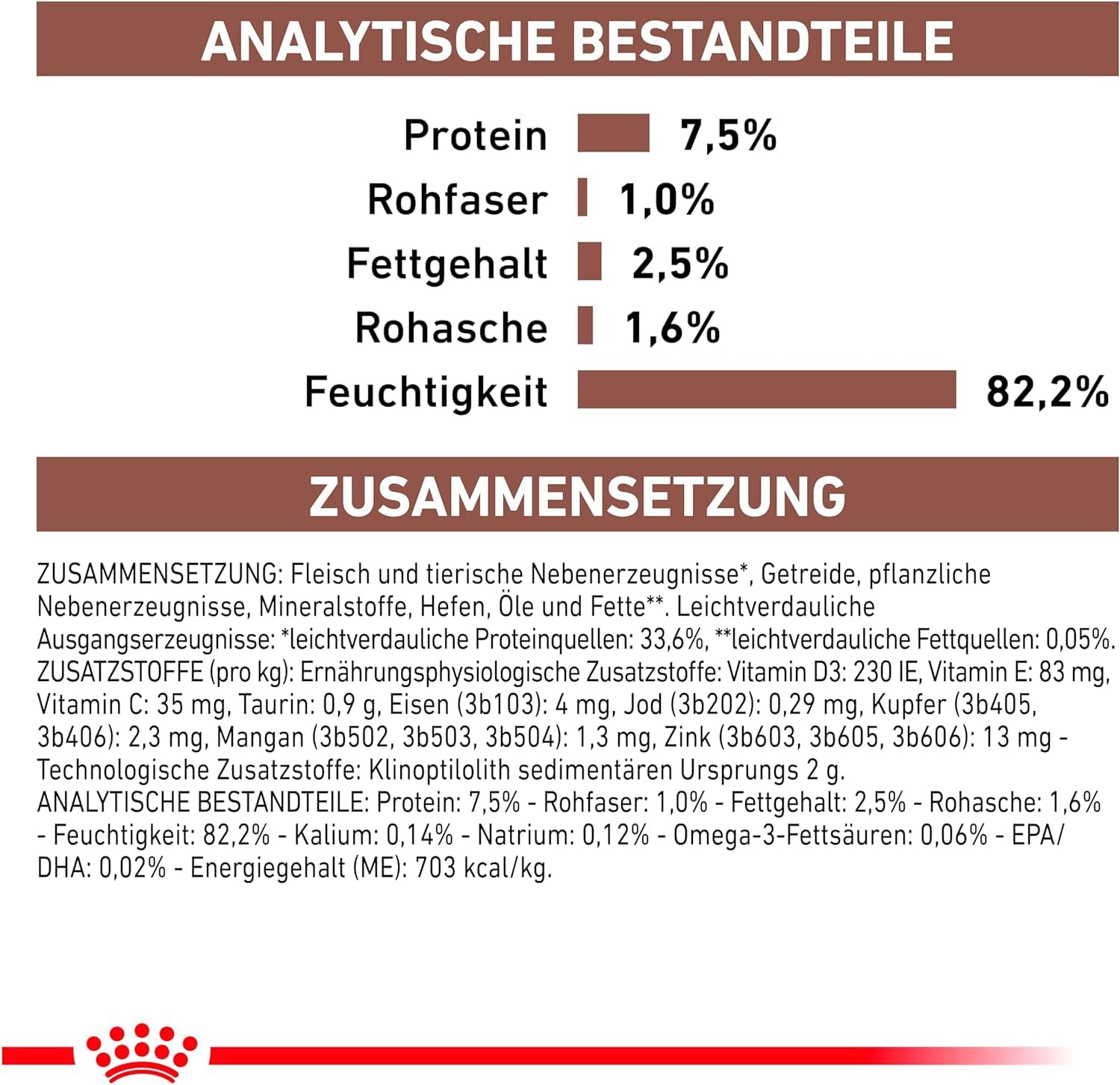Gastrointestinal Moderate Calorie | Nassfutter für Katzen | 4 x 12 x 85 g | Royal Canin Veterinary | Diät-Alleinfuttermittel | Zur Linderung akuter Resorptionsstörungen des Darms