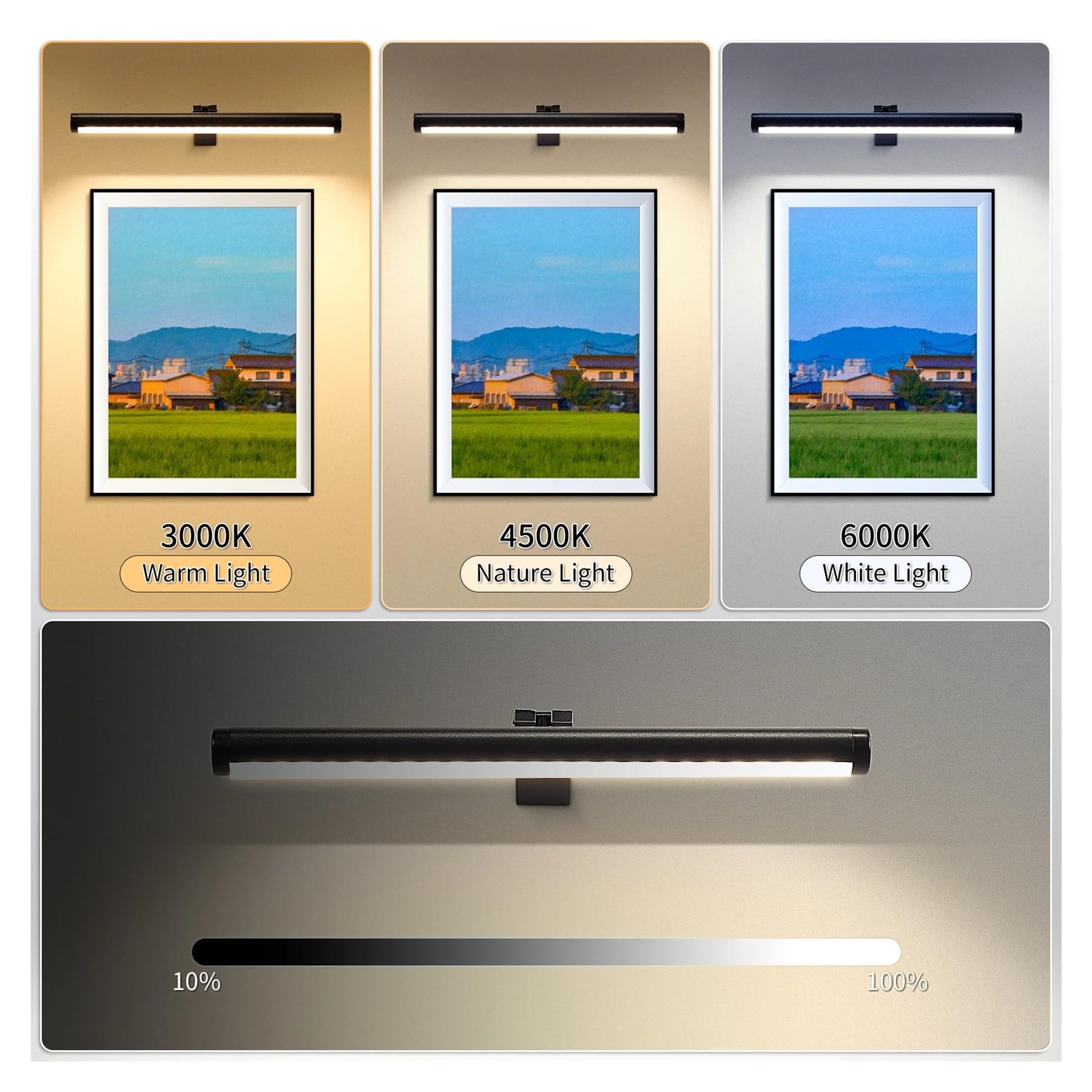 Lampa Ścienna LED Do Malowania Obrazów, Łazienkowa, Łazienki, Nowoczesne Kinkiety Ścienne, Oprawy Lustrzane, Czarne Stabilne OśWietlenie(2 cheaper black)