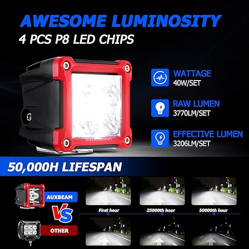 Miniatura 8 de Auxbeam Cápsulas de luz LED de 3 pulgadas y 40 W con cubiertas de luz negra, barra de luz LED cuadrada fuera de carretera, luces de conducción,