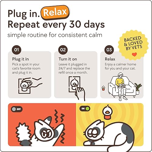 Miniatura 6 de TherapetMD Difusor calmante para gatos de 60 días - Difusor de feromonas para gatos para estrés, pulverización de orina, lucha contra gatos,