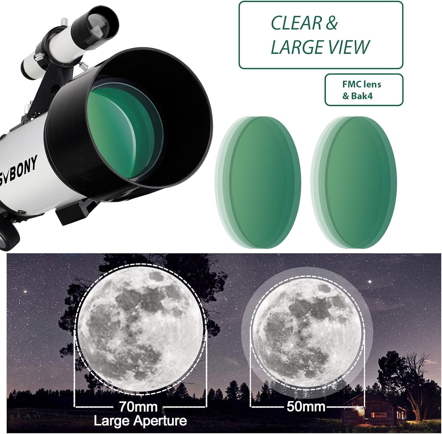 Comparison of 70mm vs 50mm aperture views of the Moon