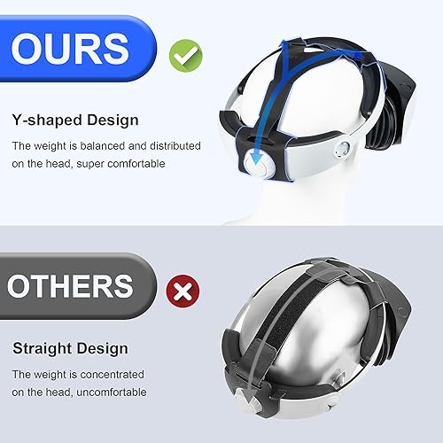 Miniatura 3 de Adjustable Head Strap for Playstation VR2, Double-Sided PU Soft PSVR2 Strap, Enhanced Comfort for VR2 Headset, Lightweight Reduce Head Pressure