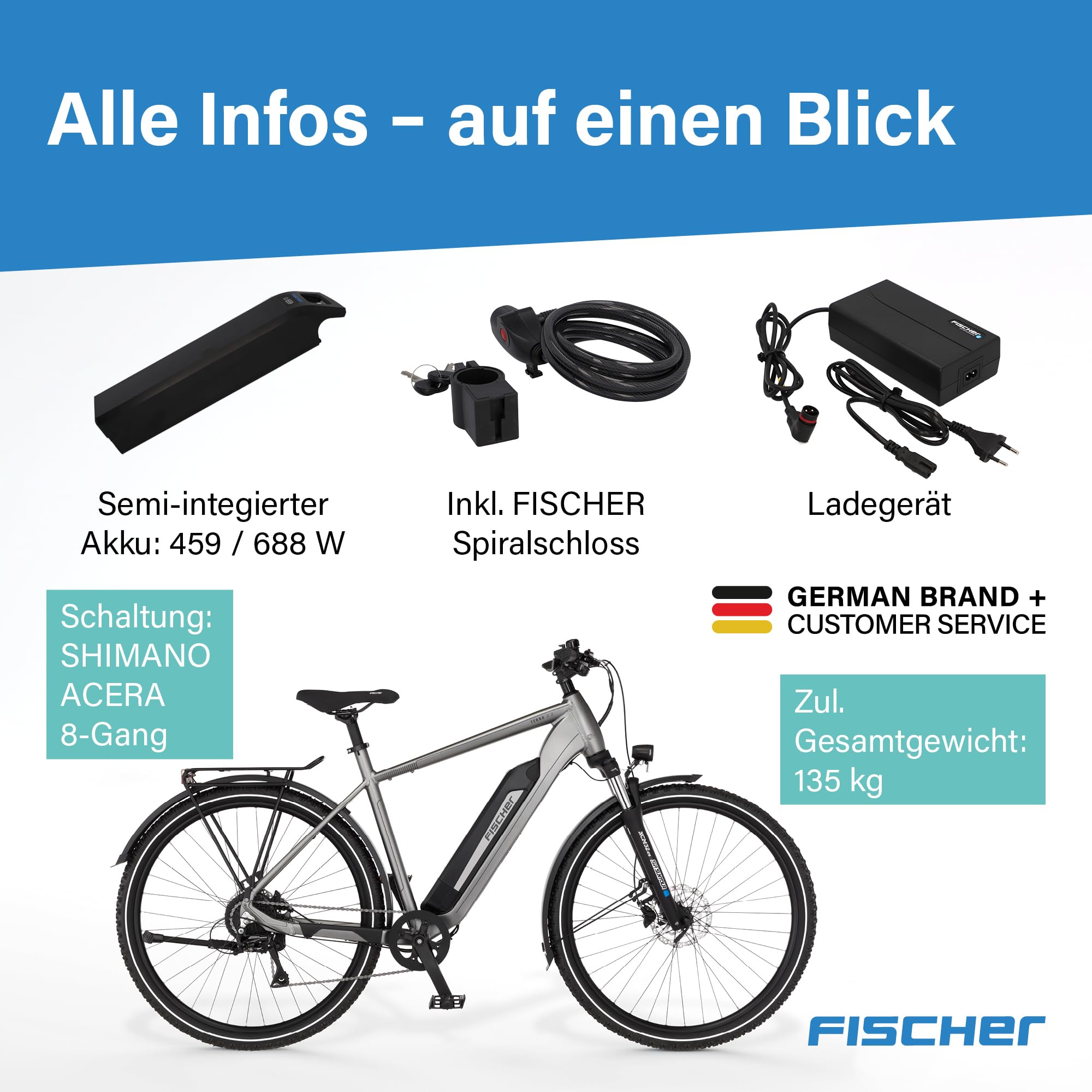 Fischer E-ATB Terra 2.2 Active, Elektrofahrrad für Damen und Herren, RH 55, 688Wh, Heckmotor 50Nm, 48V