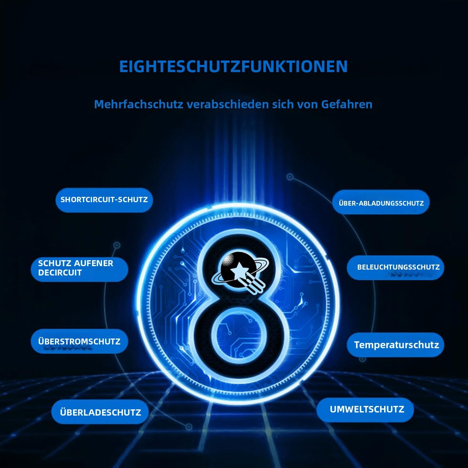 MPPT Solarladegerät 100A Dual USB LCD-Display 3-Stufen-Schutz für Straßenlaternen Heimstromsysteme