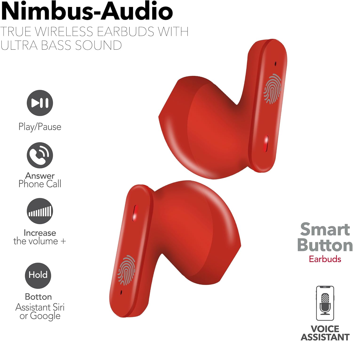 RCA Wave-78 Smart Button Functions