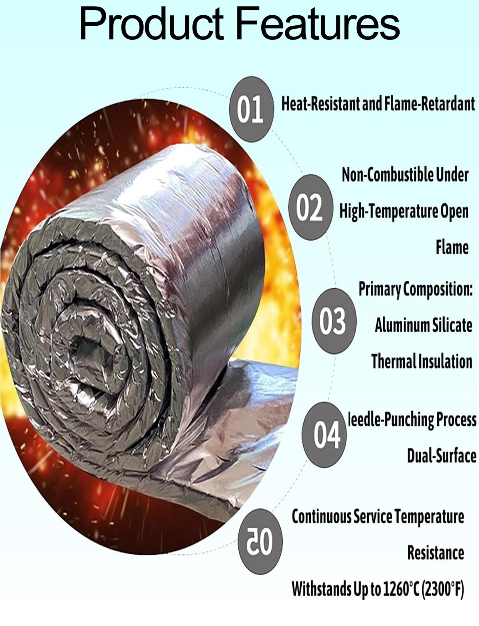 Manta aislante de fibra de cerámica, ignífuga y ahorro de energía para deflectores de estufas, conductos de horno, forros de horno
