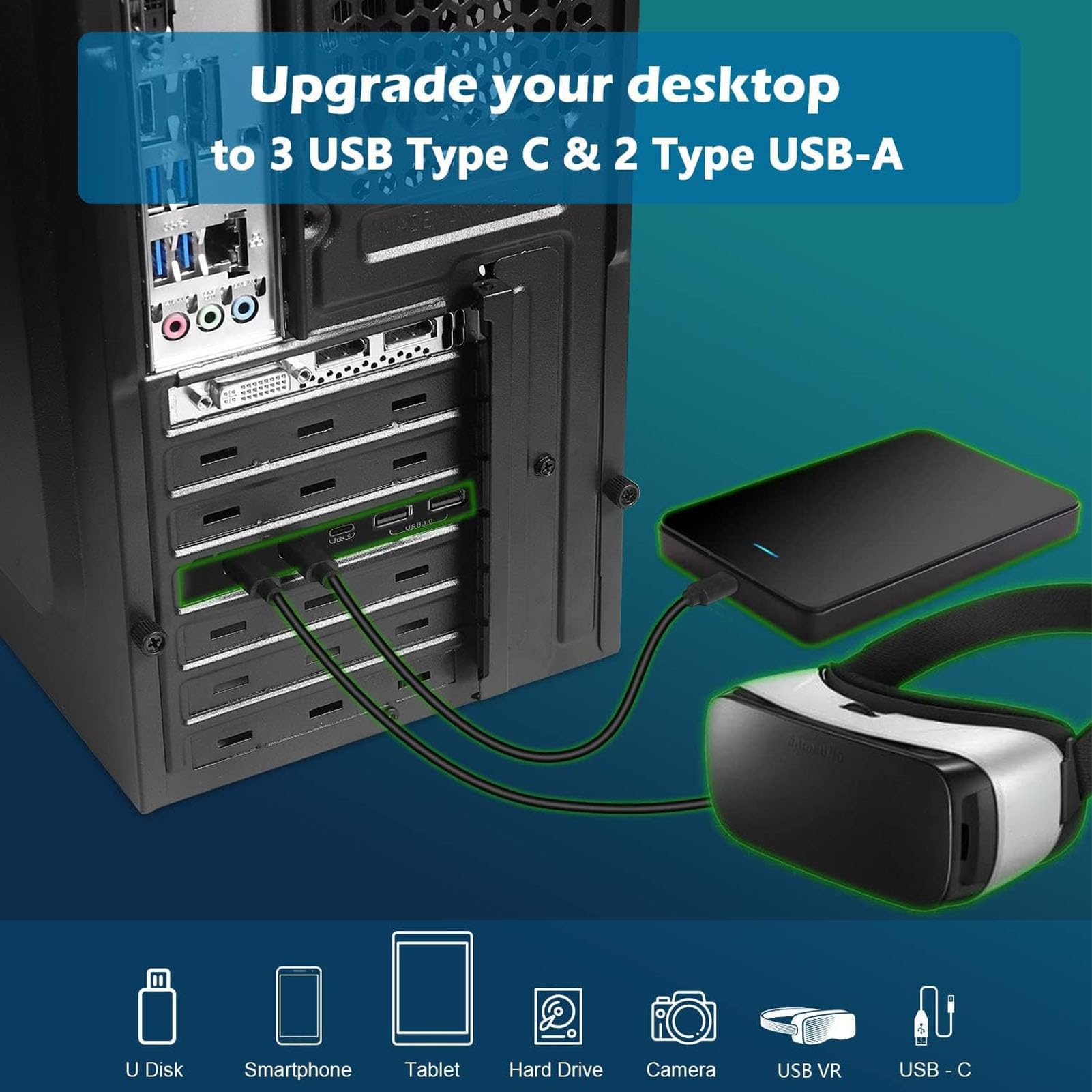 Cocoarm PCIe USB 3.2 Gen 2 Karta Rozszerzająca, 10Gbps 5 Portów