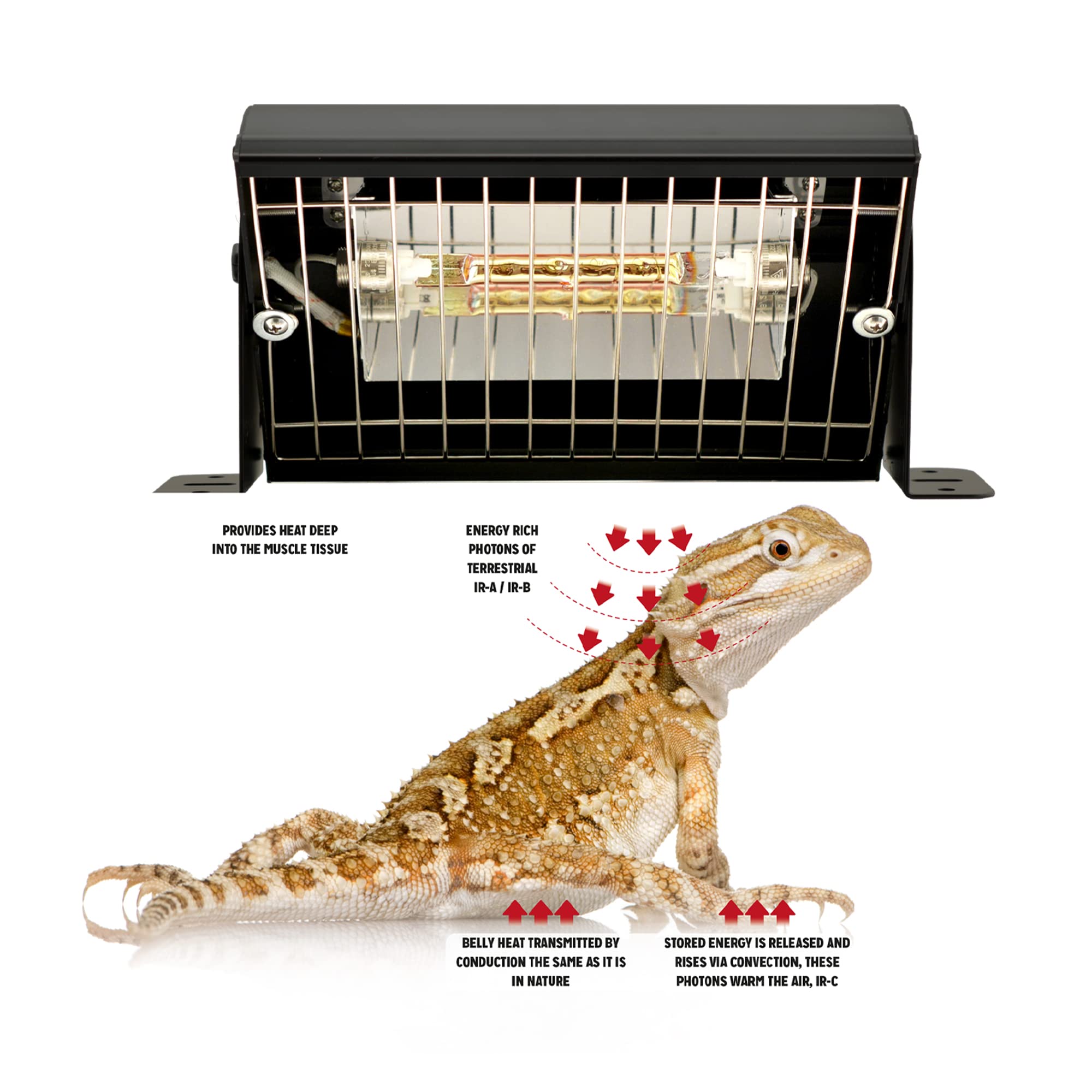 Reptile Systems Gold Infrared Unit 200W
