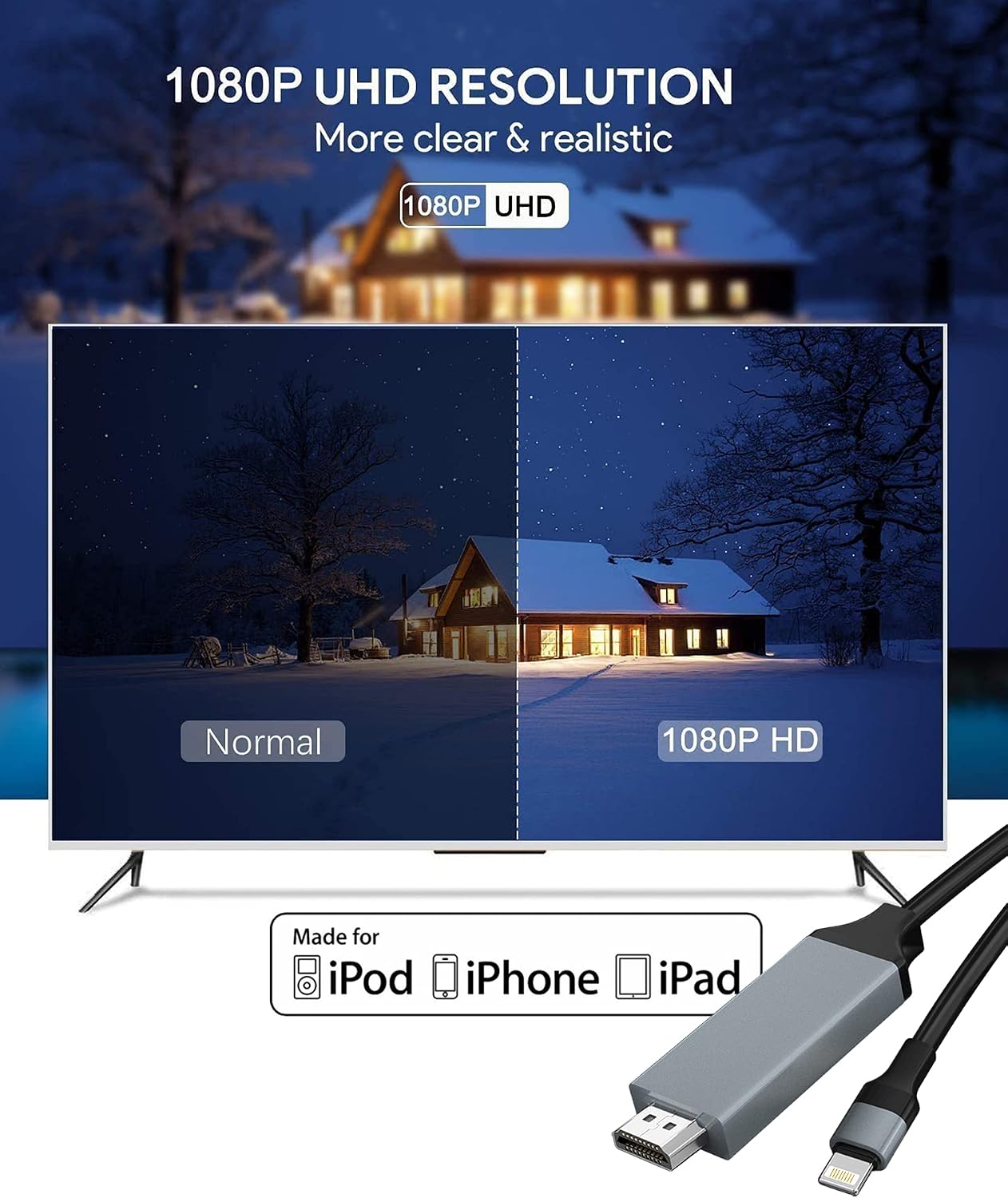 Lightning to HDMI Adapter Cable for iPhone, [Apple MFi Certified] HDTV Cable Adapter Compatible with iPhone/iPad/iPod 1080P Digital AV Sync Screen Connector on HD TV Monitor Projector - 6.6 Feet/2M