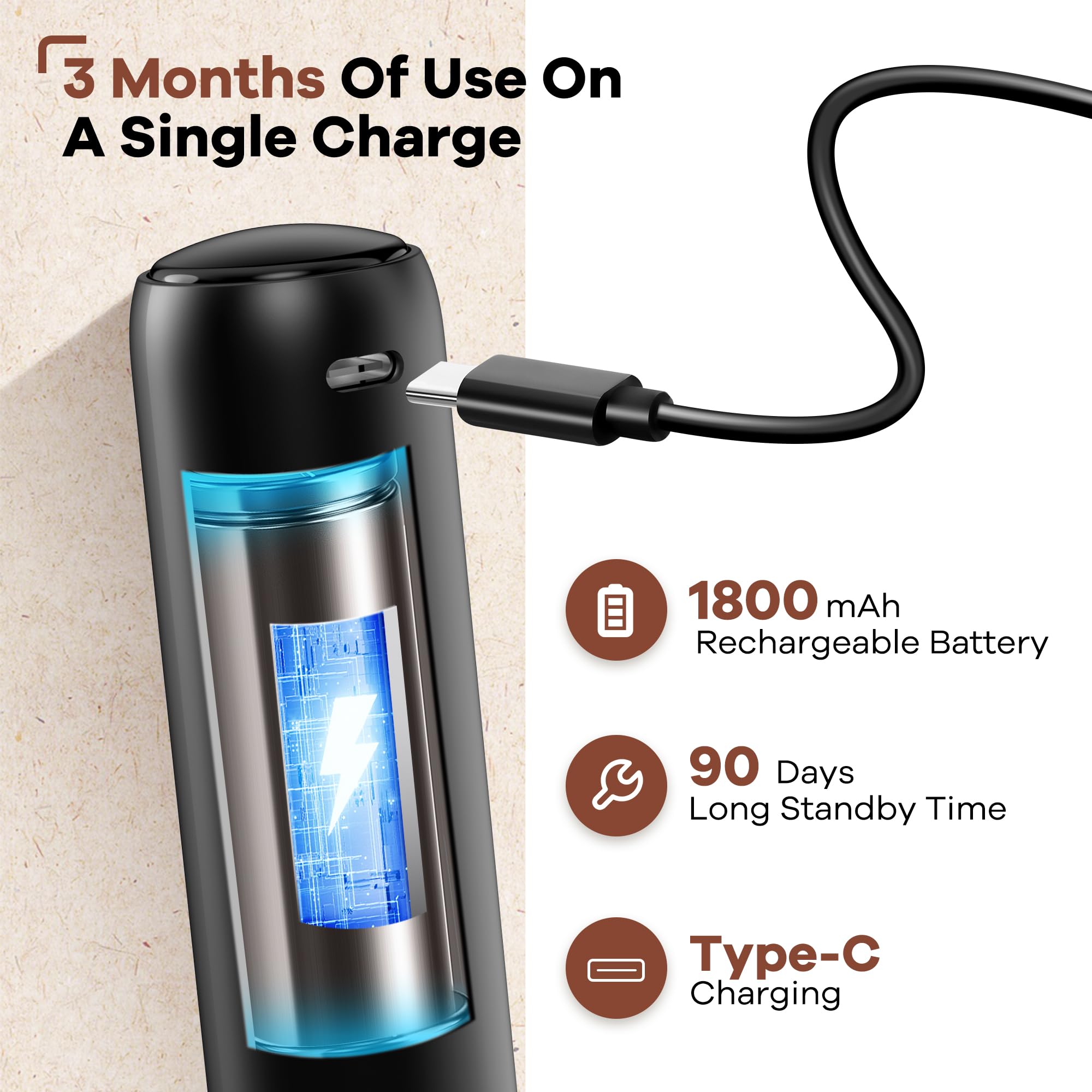 Rechargeable Milk Frother, Handheld Coffee Frother Wand Drink Mixer with Cover, Electric Whisk Coffee Mixer for Matcha Lattes Cappuccino Hot Chocolate - 4