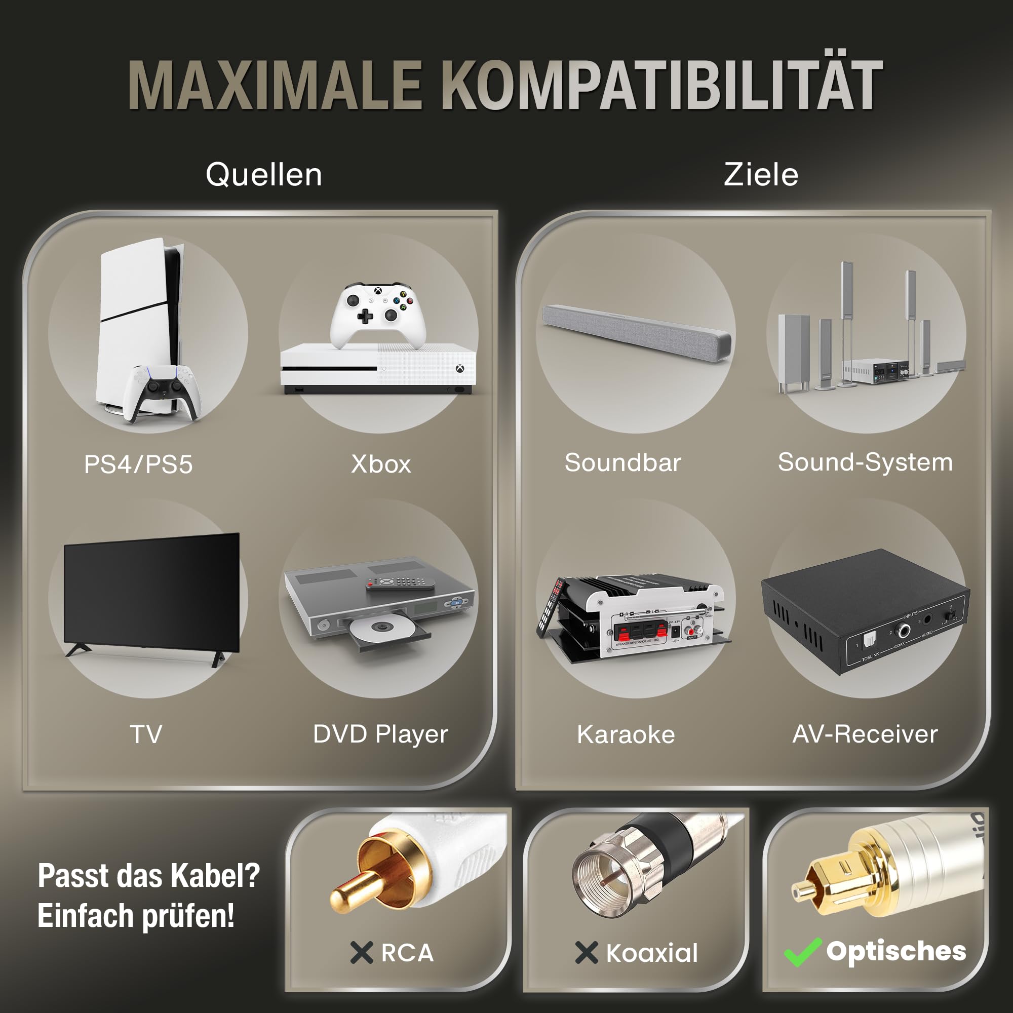audio pirates by cammica optyczny TOSLINK kabel światłowodowy, Toslink & kabel cyfrowy | kabel cyfrowy SPDIF OD: 5,0 mm z osłoną i pozłacanymi stykami (1 sztuka – 1 metr)