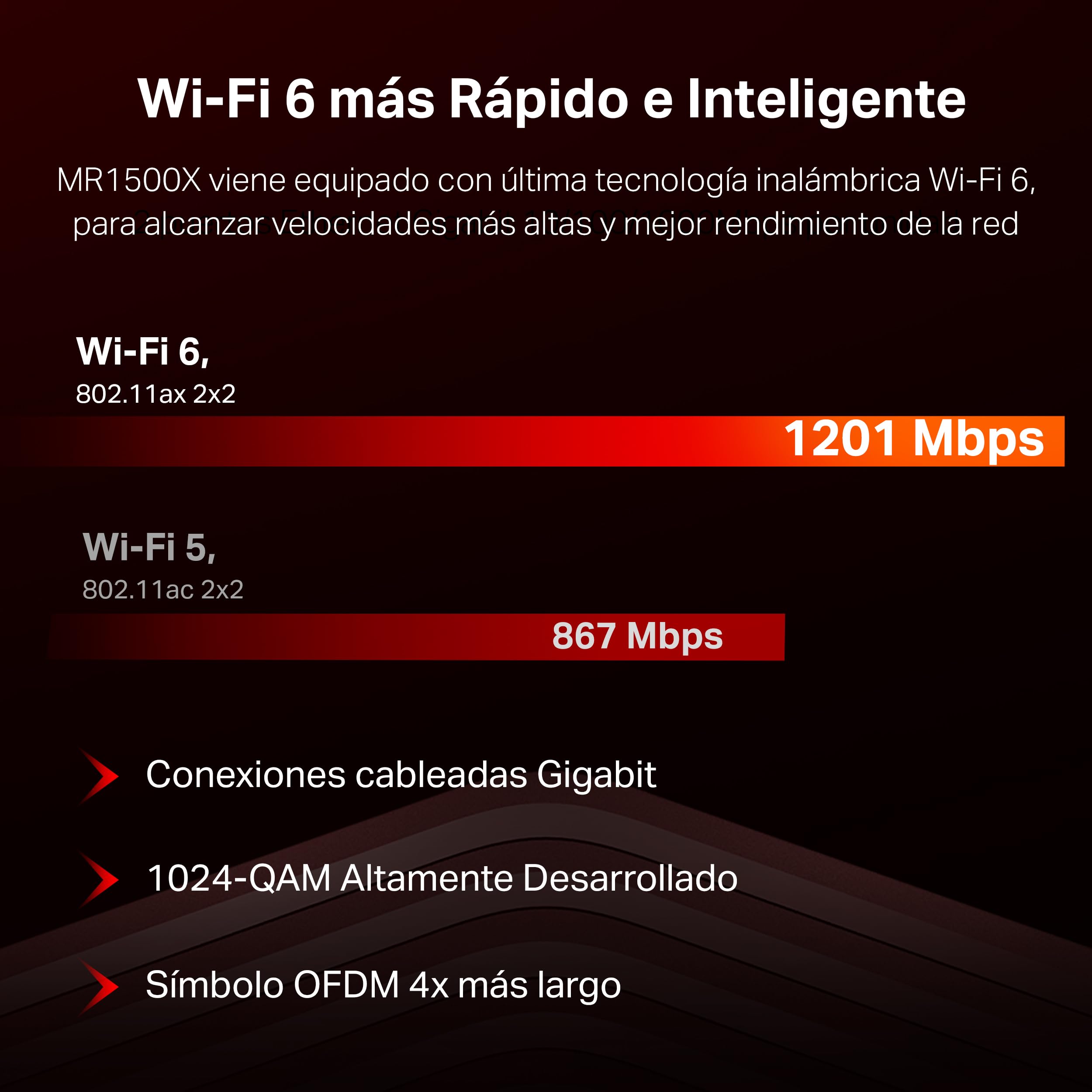 [Neuvo] MERCUSYS MR1500X - Router Wi-Fi 6 de Doble Banda AX1500, Velocidad 1.5 Gbps,Ahorro de Energia, Beamforming, WPA3, Installacion Facil,MU-MIMO