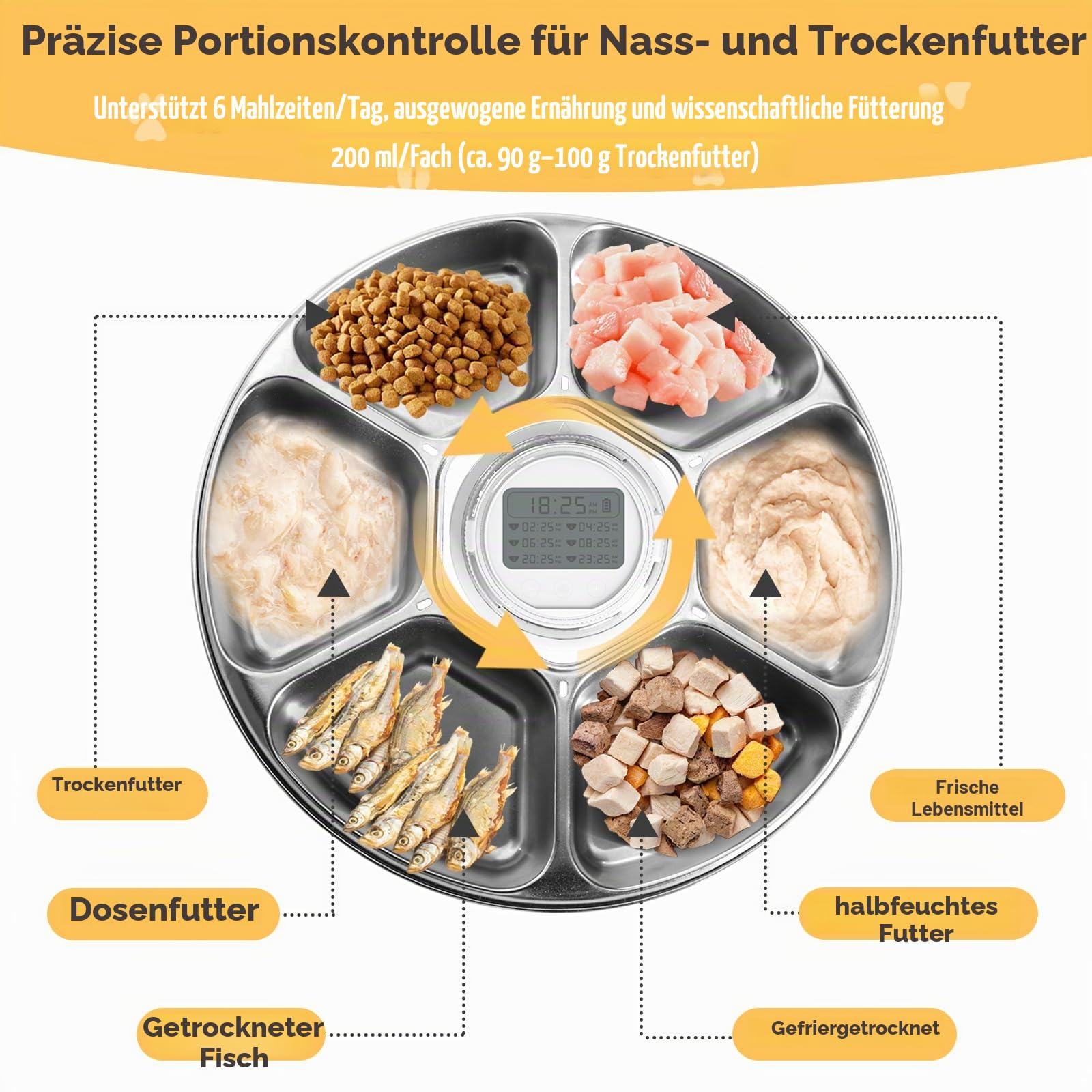Futterautomat Katze Nassfutter Automat mit 2 Kühlakkus/Programmierbarem Timer, 6 Mahlzeiten Automatischer Futterspender Kabellos Batteriebetrieben für Haustier Katzen Hunde