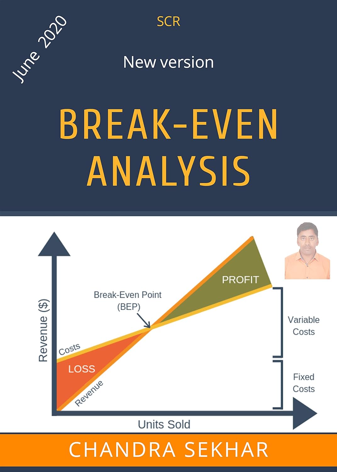 BREAKEVEN ANALYSIS Breakeven point, Determinants of BEP, Breakeven
