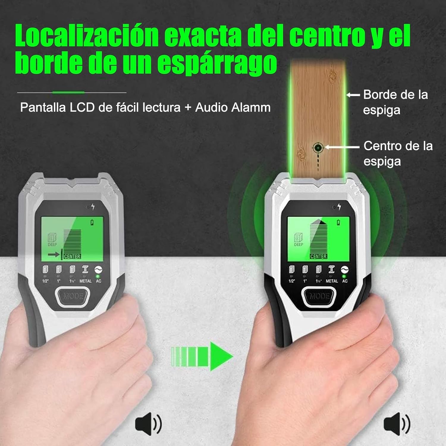 FOLAI Rilevatore da parete 5 in 1 Scanner da parete con sensore a bullone, Multifunzionale Stud Finder con schermo LCD e avviso di suono, per rilevare tubi metallici, tre tipi di legno e AC