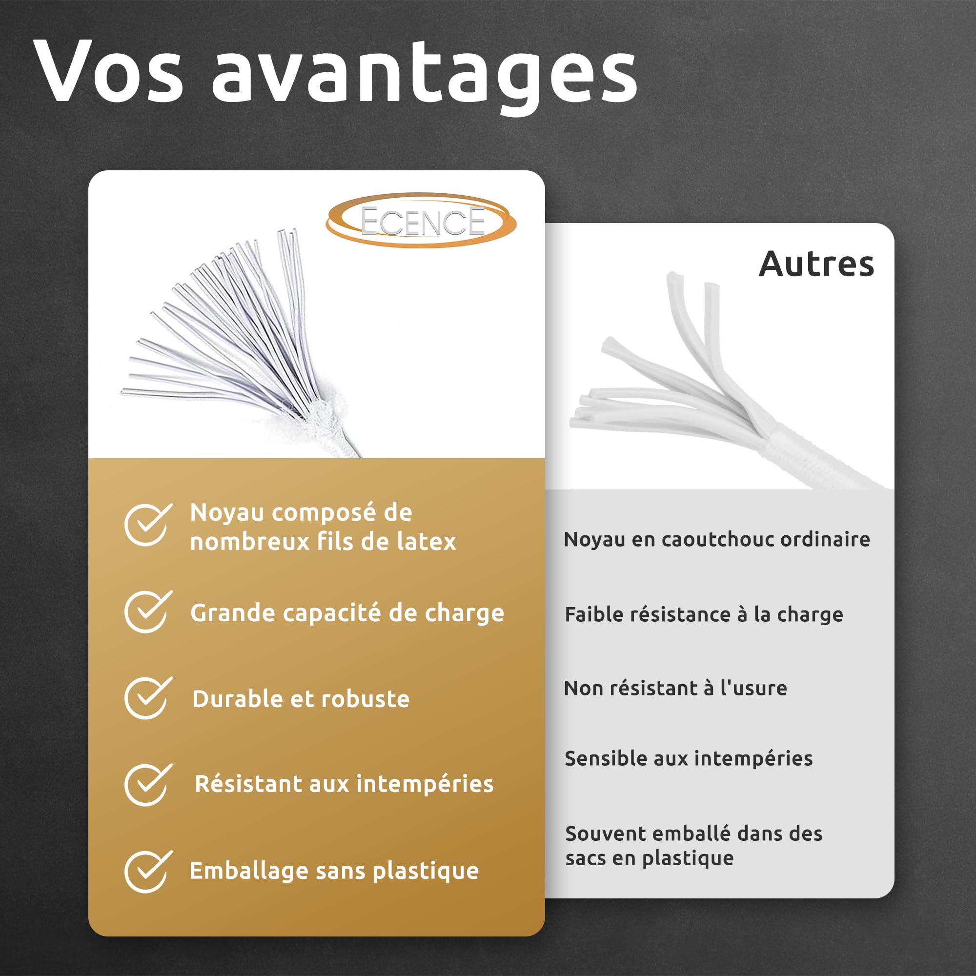 ECENCE 100 Tendeurs élastiques avec Boule en Plastique Blanc Tendeur bache | élastiques de tente pour les bâches, pavillon de jardin, tentes