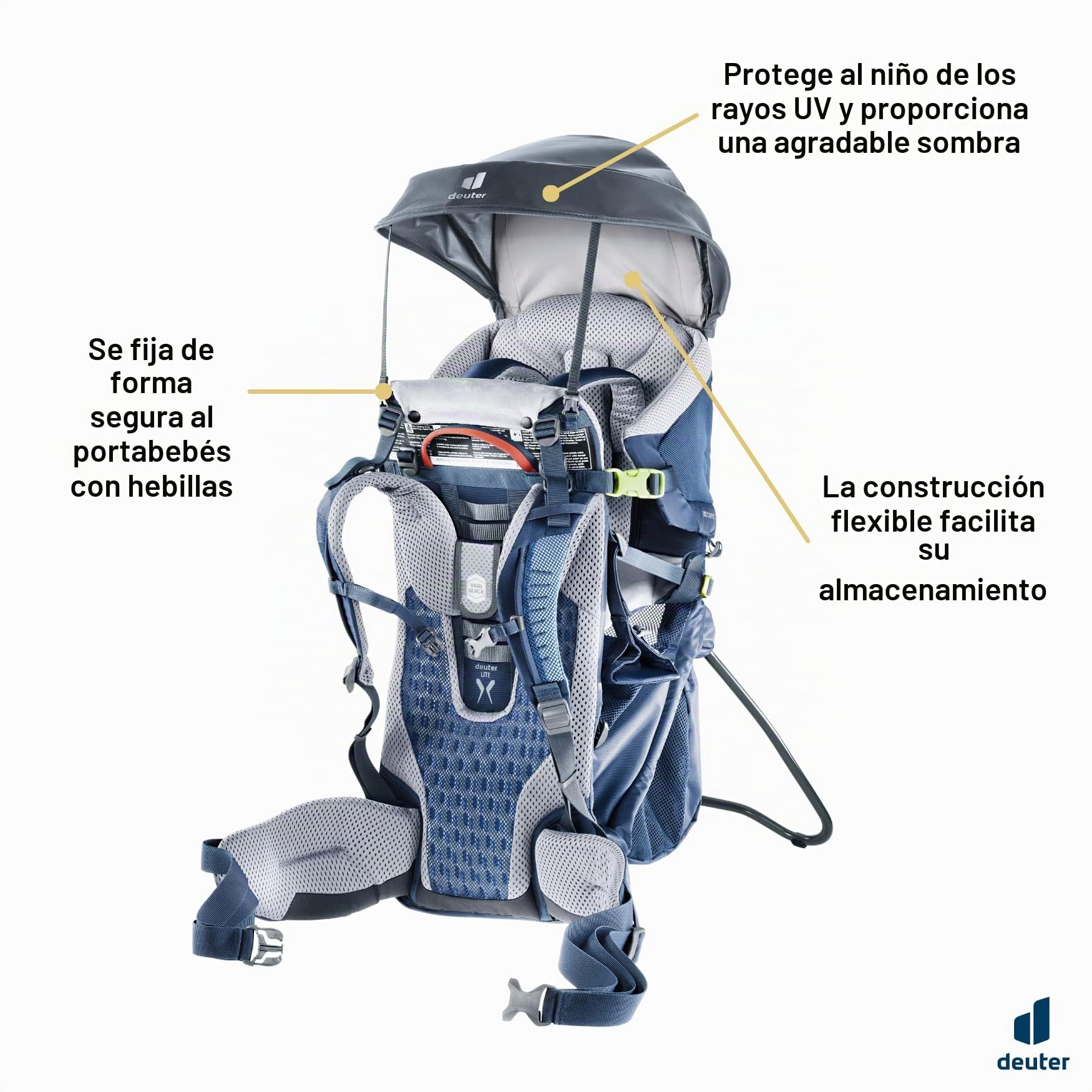 Deuter KC Sun Roof Techo Solar para portabebés