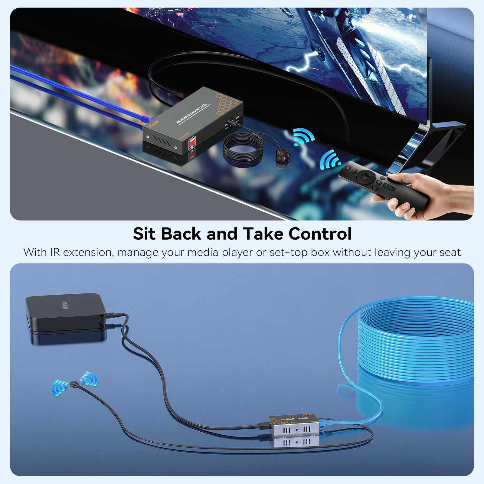 PWAY 4K HDMI Extensor Divisor Splitter 1x4 sobre Cat5e/6/7, 131ft PoC IR Loop out