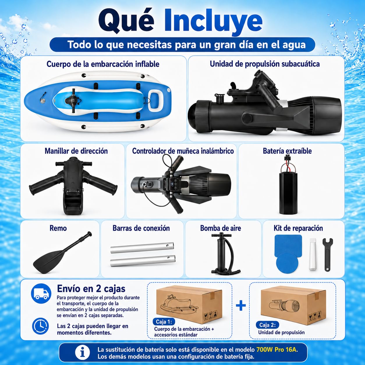 Barca Hinchable con Motor eléctrico 500W 700W para Aventuras acuáticas 700WPRO16A