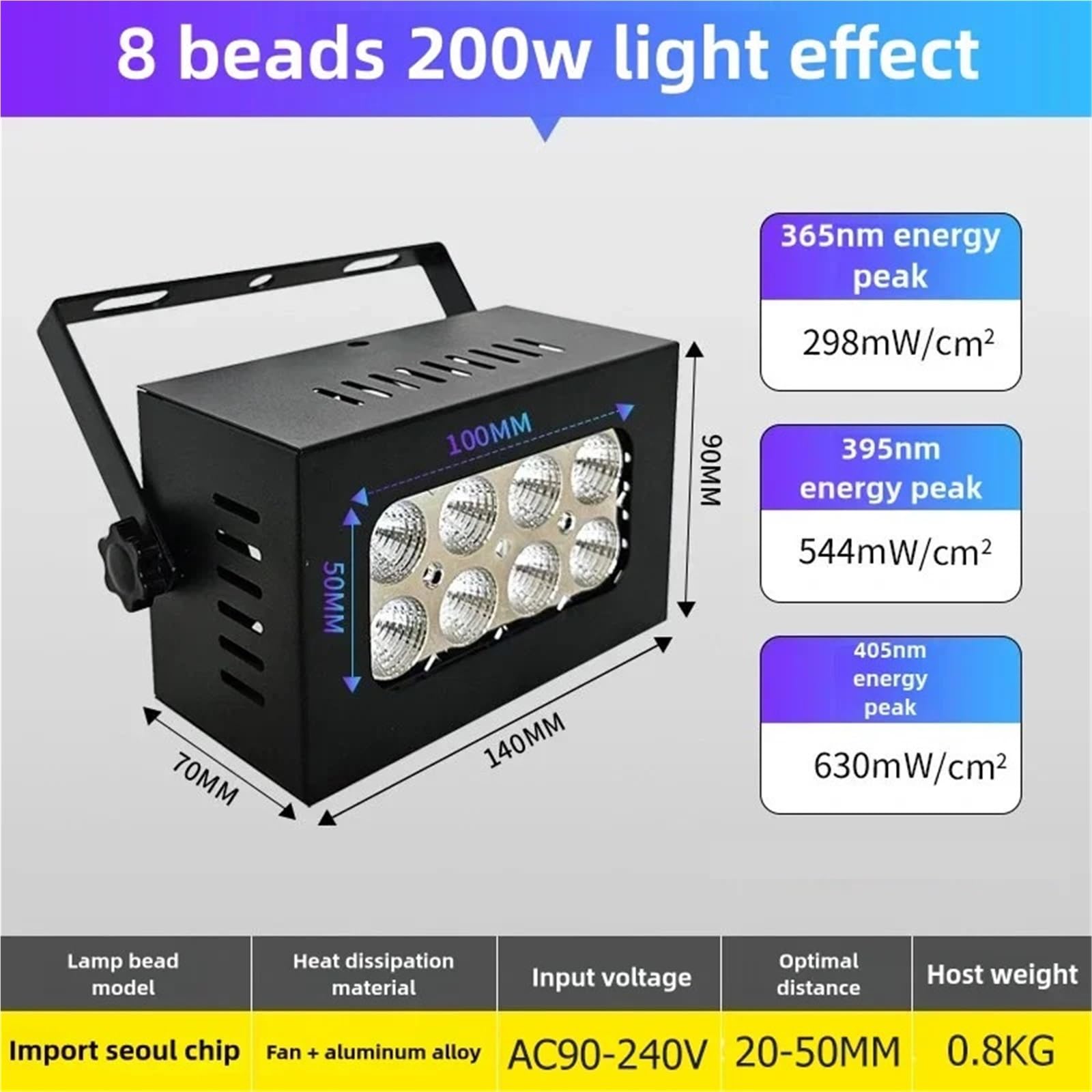 365 nm 395 405 Chłodzona powietrzem lampa UV do utwardzania, przenośny reflektor LED żywicy, kleju, tuszu, zielonego oleju(365nm,8 beads 200W)