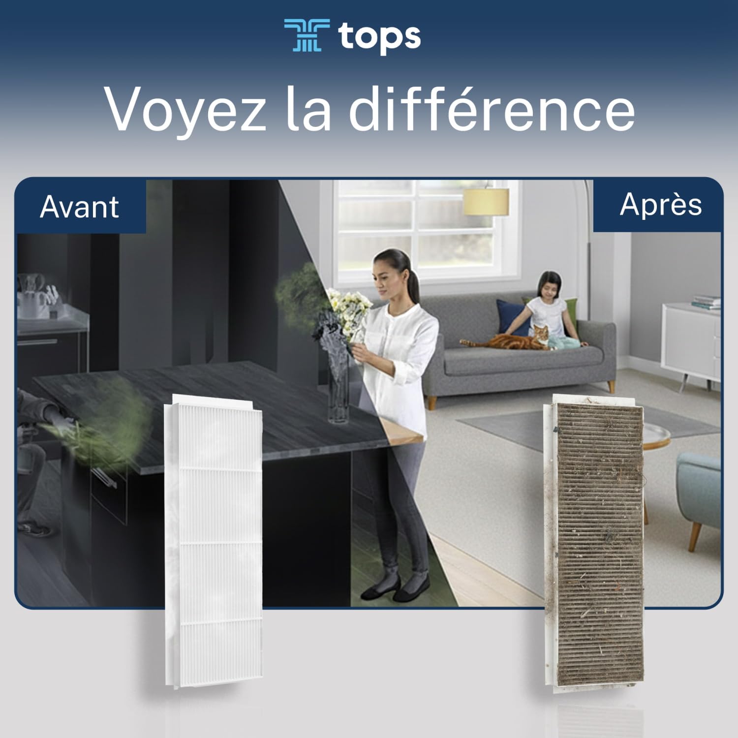 Tops Filtre Zehnder Comfoair q350 G4+F7 | 12x Filtre vmc double flux pour Zehnder Comfoair Q350/450/600 |Remplace Original Zehnder Filtre 400502013