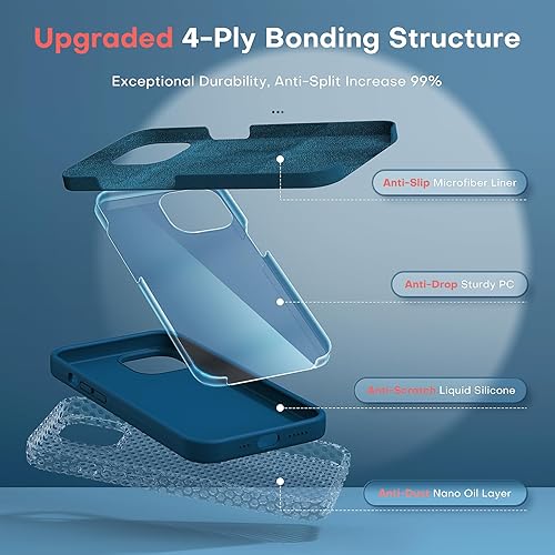 Vista 68 de TOCOL - Funda 5 en 1 para iPhone 11, con 2 protectores de pantalla + 2 protectores de lente de cámara, funda delgada de silicona líquida a prueba