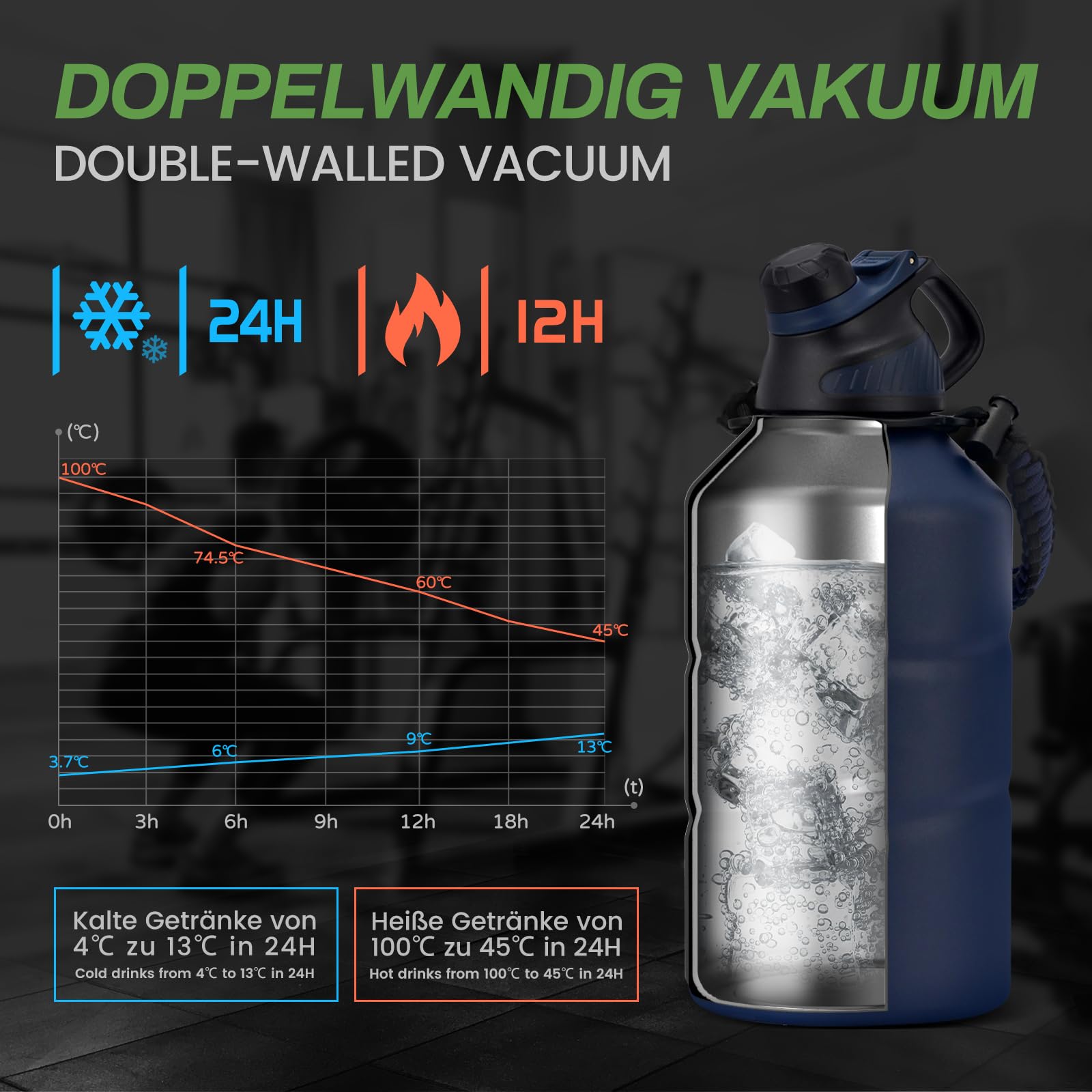Fjbottle Borraccia Termica Palestra 1900ML - Senza Perdite - Sportiva Bottiglia con tappo magnetico, Borracce acciaio inox Senza BPA per Sport, Campeggio, Yoga