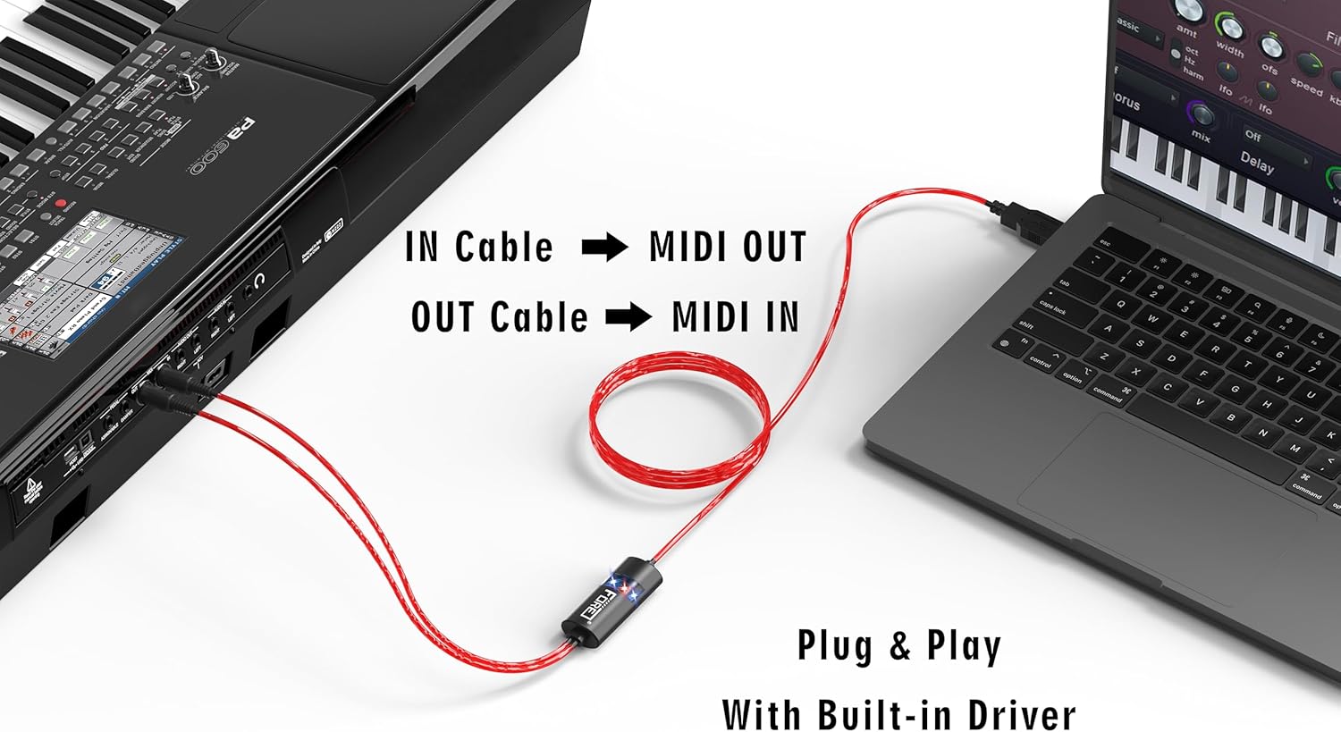 FORE MIDI to USB Interface Compatible with USB Type-A MIDI Cable with Input&Output Work with MIDI Keyboard/Synthesizer/MIDI Deivce Compatible with iOS&Android, Windows/Mac OS Red - 6.5Ft
