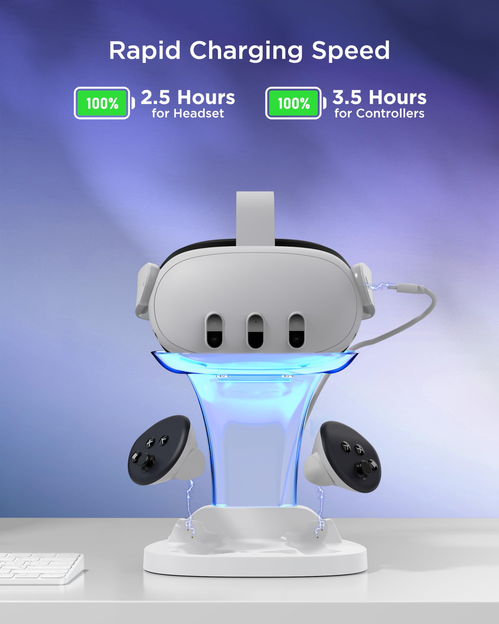 Y*要様 Meta Quest3 + ChargingDock + EliteS