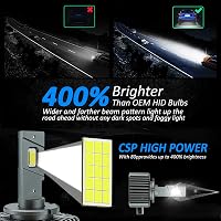 D-Lumina D1S LED Autó Fényszóró Izzó - 90W 18000LM, Canbus Hibamentes, HID Xenon Helyettesítő, Plug and Play, 2 db 2