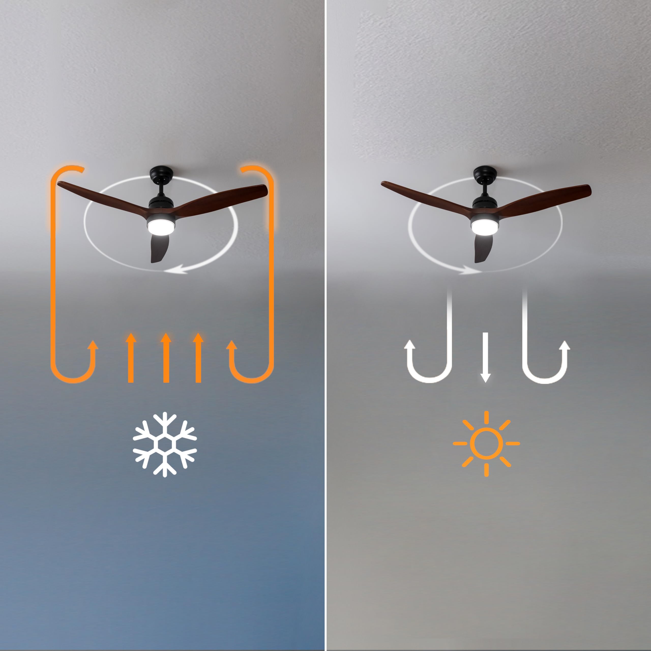 Cecotec Ventilatore da Soffitto con Luce EnergySilence Aero 5275 DarkWood. 40 W, Diametro 132 cm, Lampada a LED, Telecomando, Timer Fino a 8 Ore, 6 Velocità, Estate/Inverno, Altezza Regolabile