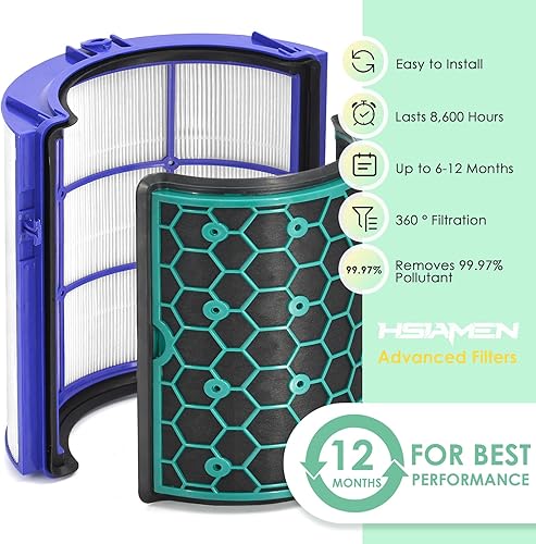 Miniatura 10 de HSIAMEN 360 Combi H13 HEPA + filtro de ventilador de repuesto de carbono compatible con Dyson HP04 HP06 HP07 HP09 HP10 HP4B TP4A TP7A TP04 TP06 TP07