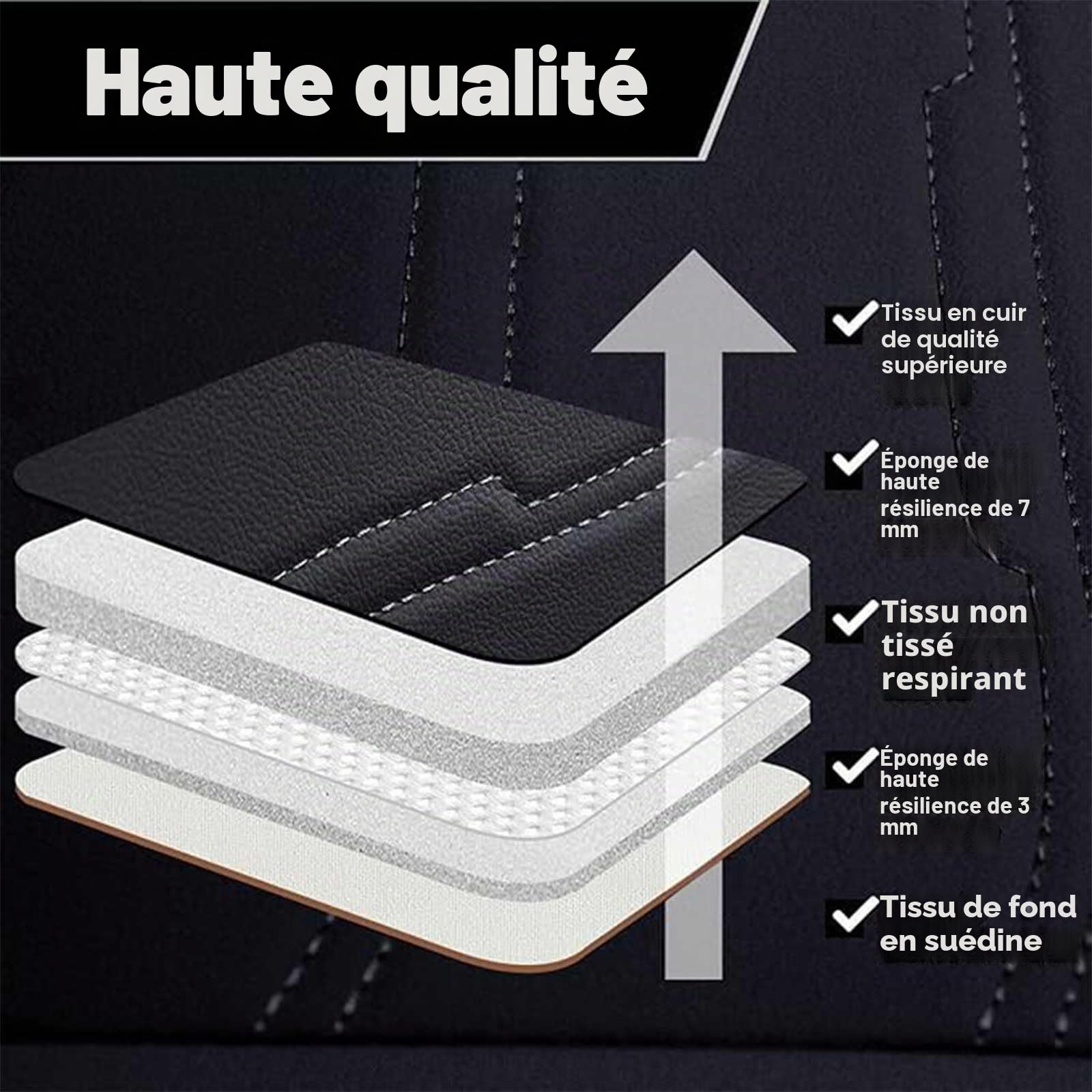 Housse De Siege Voiture, Pour Renault Captur II I/Captur E-Tech 2.Gen/1.gen 2013 2014 2015 2016-2025 Universelles Auto Cuir Ensembles De Housses De SièGe, Compatible Airbag Auto Housses Siège