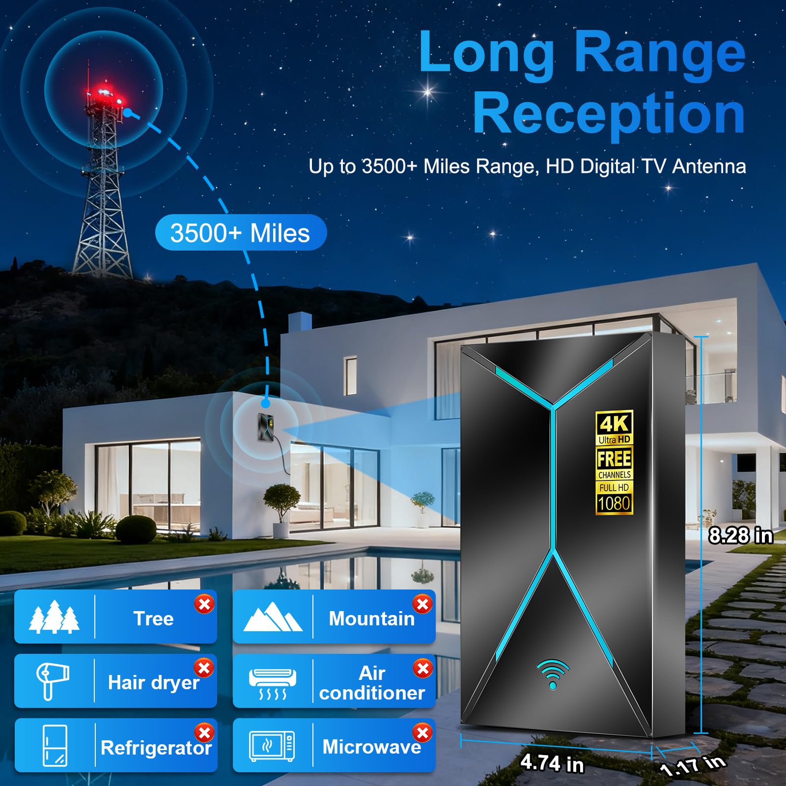 Antena de TV mejorada 2026, antena HDTV de largo alcance de 3500 millas con amplificador de señal, soporta 4K 8K 1080p para interiores y exteriores, cable coaxial de 26 pies compatible con televisores