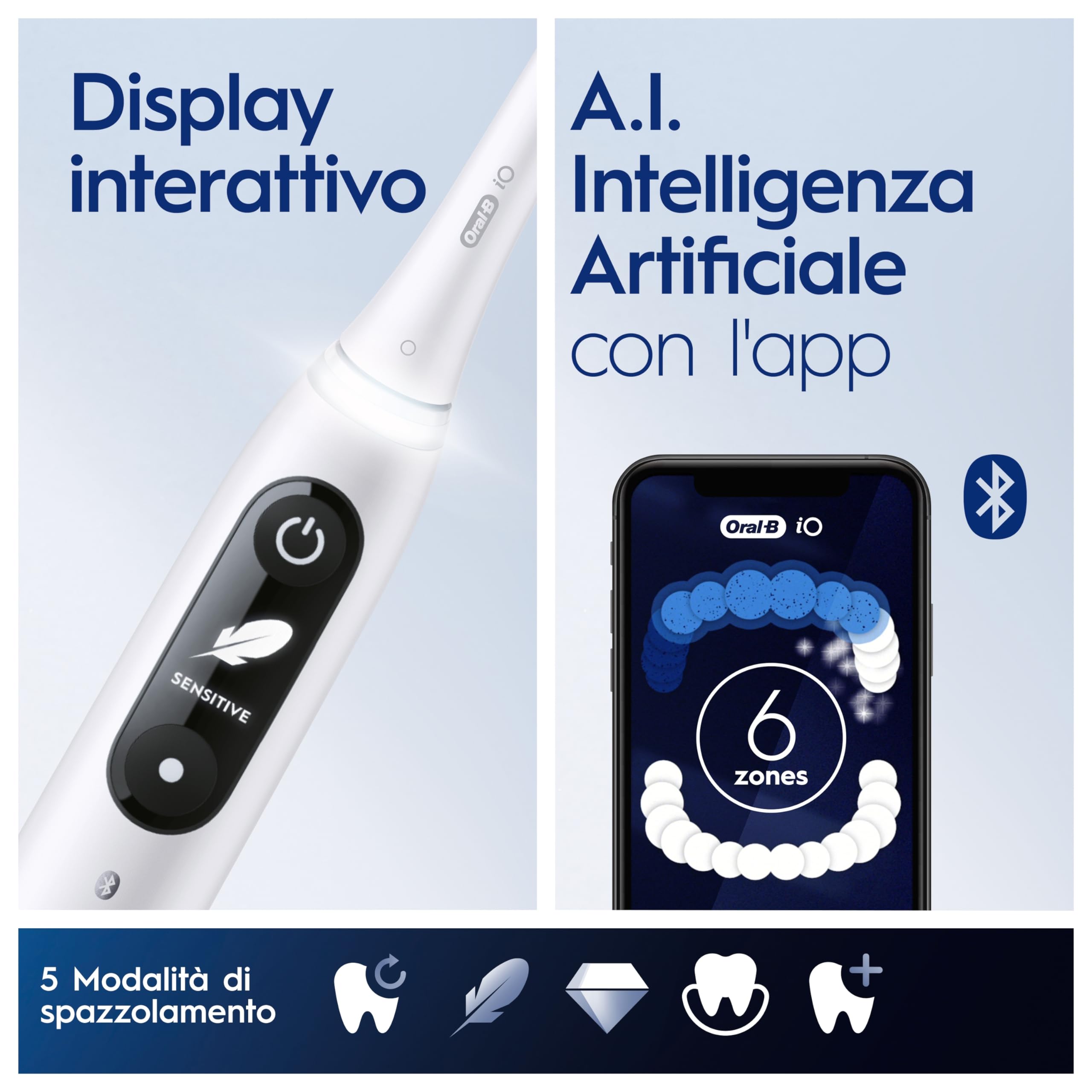 Oral-B Idropulsore, 2 Beccucci Oxyjet, Spazzolino Elettrico iO6, 2 Testine, Bianco - 1 Idropulsore con Beccuccio Oxyjet e Beccuccio con Getto D'Acqua, 2 Testine di Ricambio per Spazzolino Elettrico,