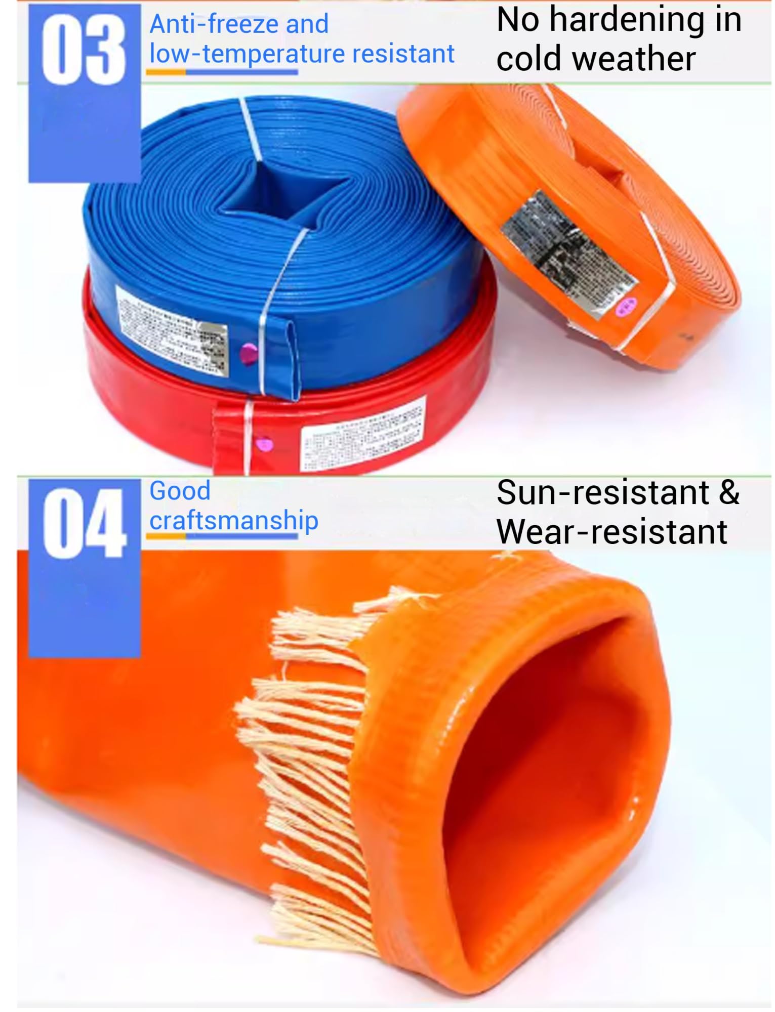 Manguera de retrolavado de PVC resistente, descarga plana, resistente a la intemperie y a las explosiones para transferencia de agua y drenaje con conector y abrazadera (20 m, 2.5 pulgadas)