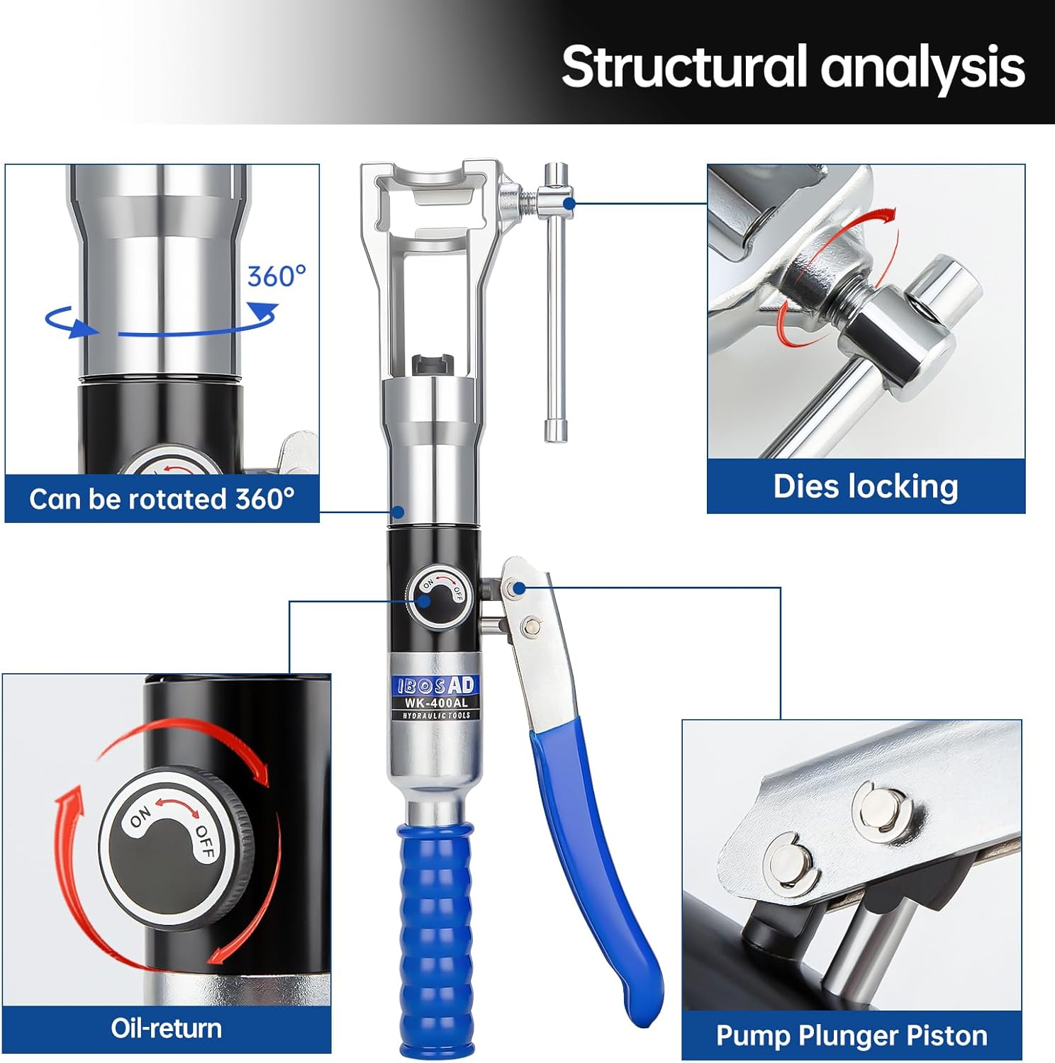 Hydraulic Flaring Tool Kit for 3/16 to 7/8 inch and Swaging Tools Soft HAVE Copper Tube Extrusion Type Water Gas Line Automotive Plumbing,Not for Brakeline Fuel Transmission Brake Line