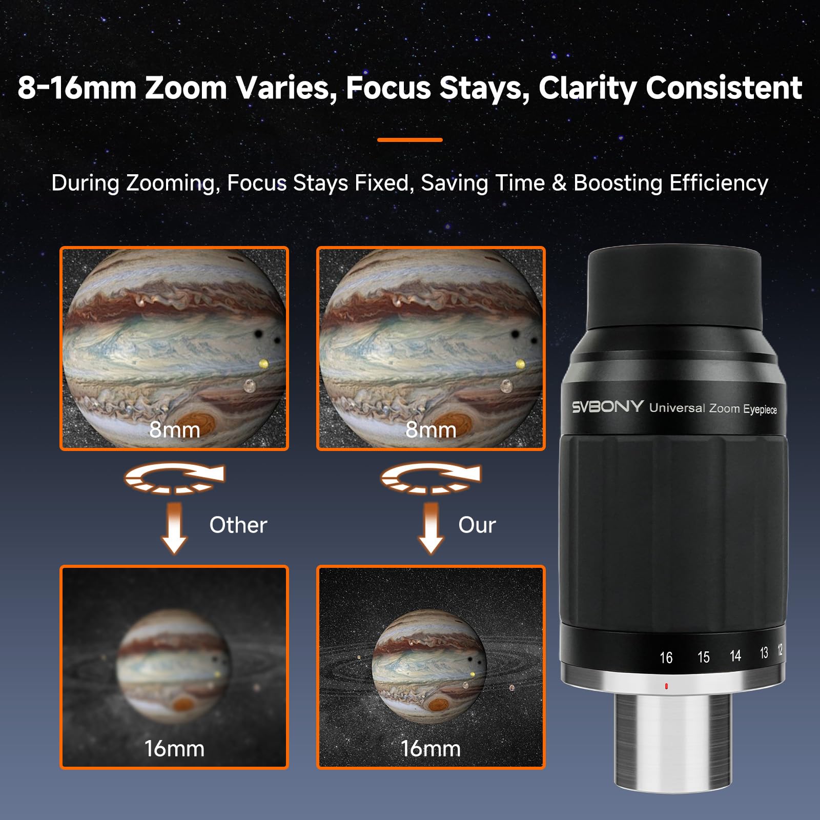 Svbony SV245 Oculare per Telescopio con Zoom, 1.25" 8 mm-16 mm Oculare Universale per Telescopio, Campo Visivo Costante 63° Accessori per Astronomia con Adattatore da 2", per Osservazione della luna
