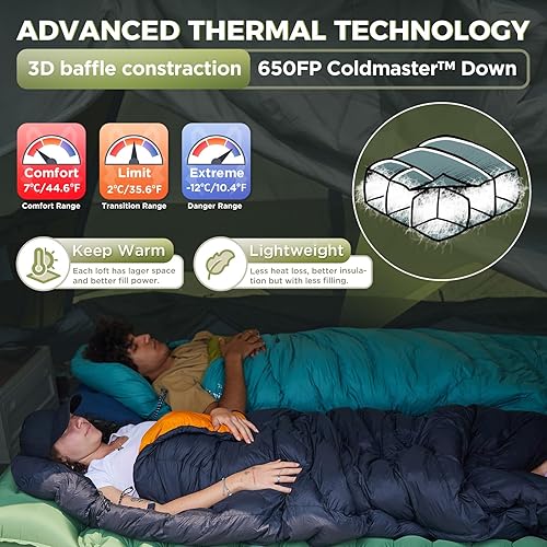 Miniatura 9 de ATEPA Saco de dormir ligero de plumón de 0 grados para adultos, mochila de momia, ultraligero, impermeable, compacto, para todo tipo de clima frío,